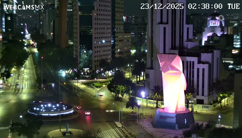 Ciudad de Mexico ,Avenida Paseo de la Reforma Avenue & Torre Caballito (Little Horse Tower) Live Cam -  Cuauhtemoc, Ciudad de Mexico, Mexico