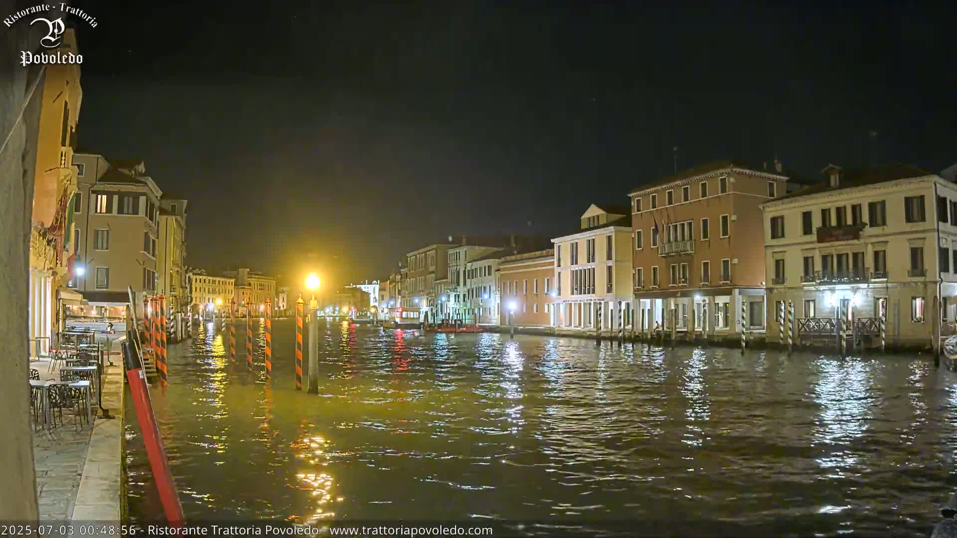 Venezia, Grand Canal Boat Traffic View Live Cam - Venice, Veneto, Italy