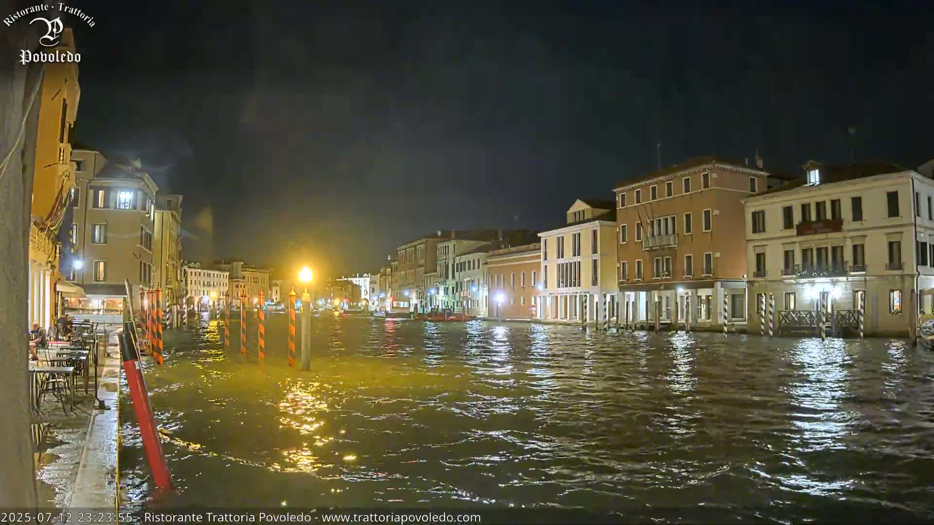 Venezia, Grand Canal Boat Traffic View Live Cam - Venice, Veneto, Italy