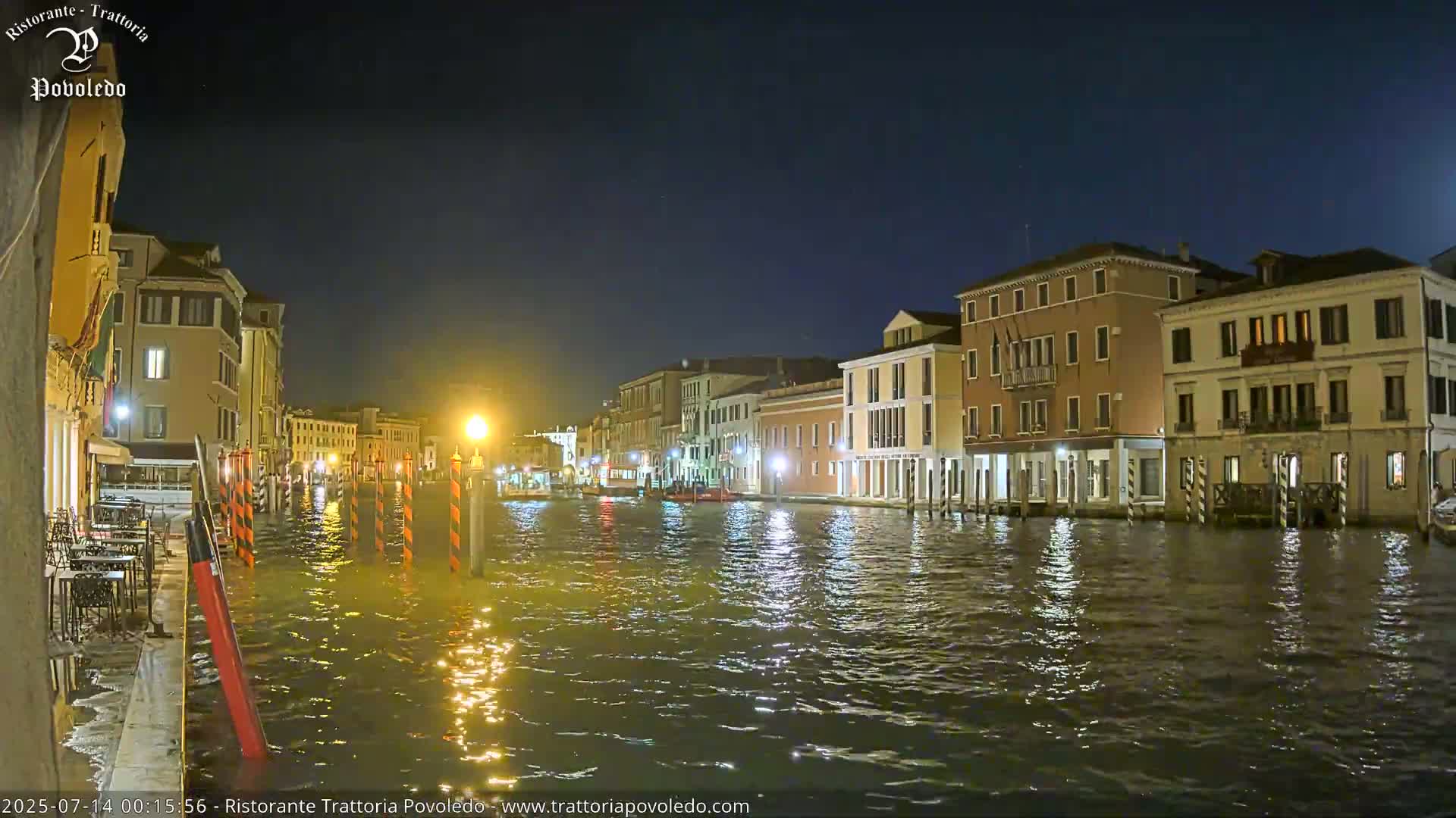 Venezia, Grand Canal Boat Traffic View Live Cam - Venice, Veneto, Italy