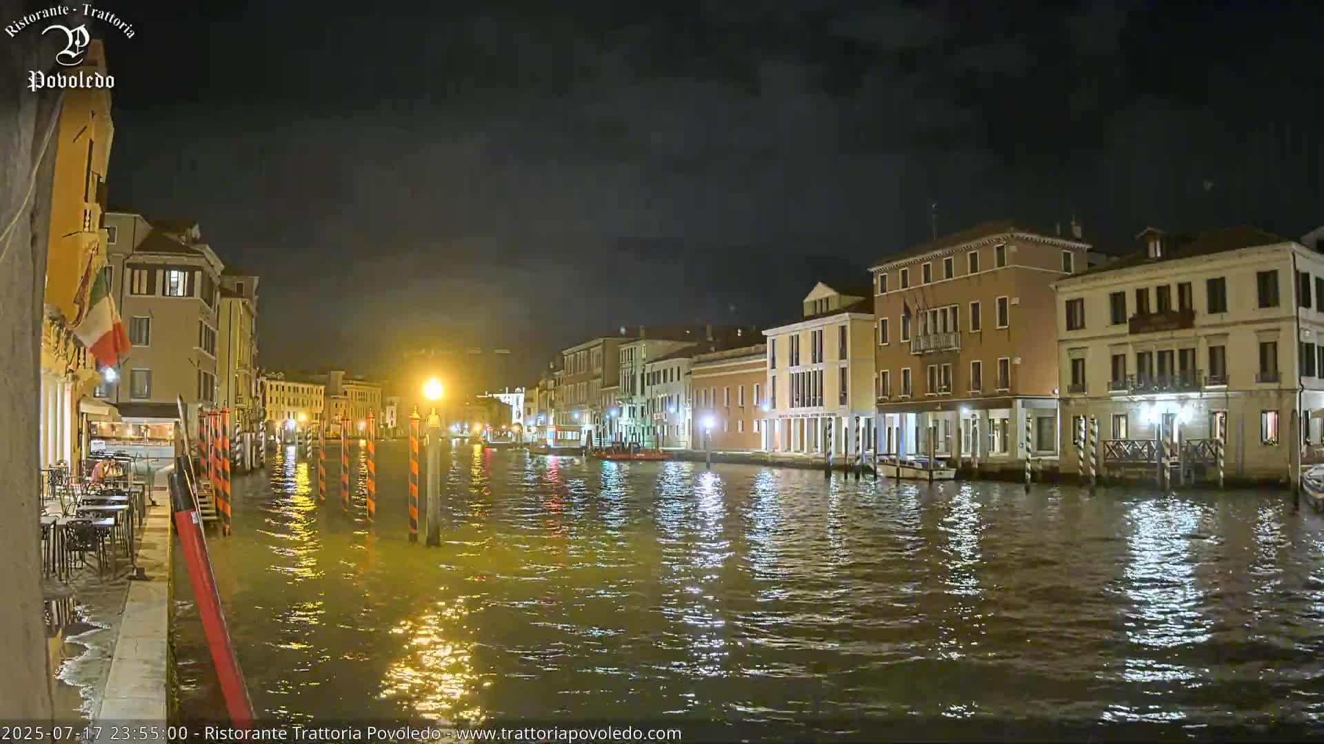 Venezia, Grand Canal Boat Traffic View Live Cam - Venice, Veneto, Italy