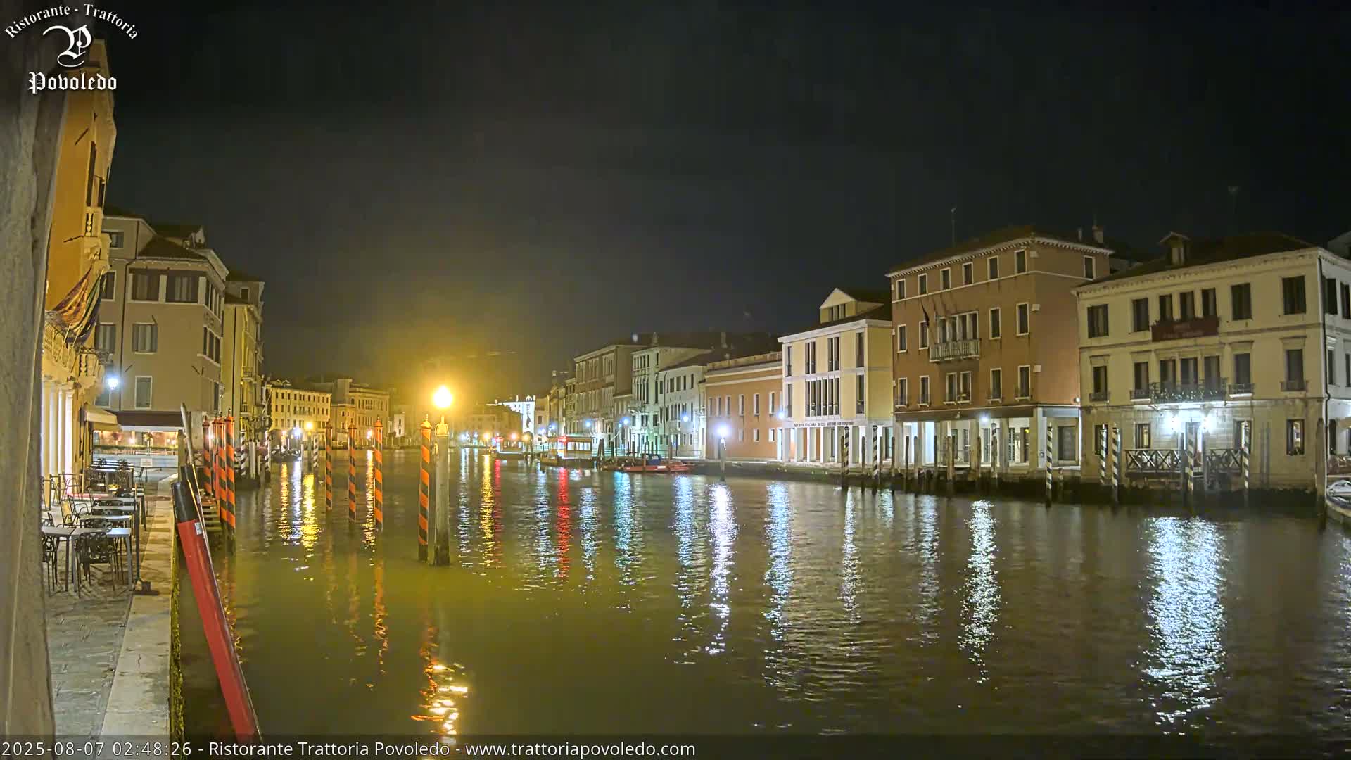 Venezia, Grand Canal Boat Traffic View Live Cam - Venice, Veneto, Italy
