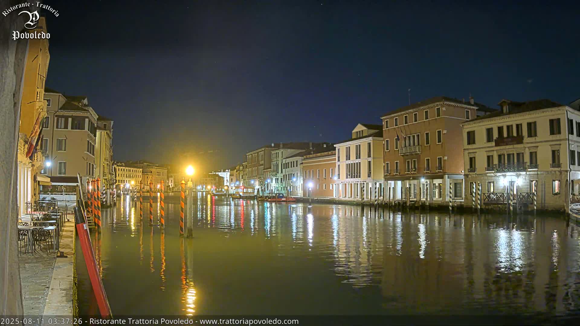 Venezia, Grand Canal Boat Traffic View Live Cam - Venice, Veneto, Italy
