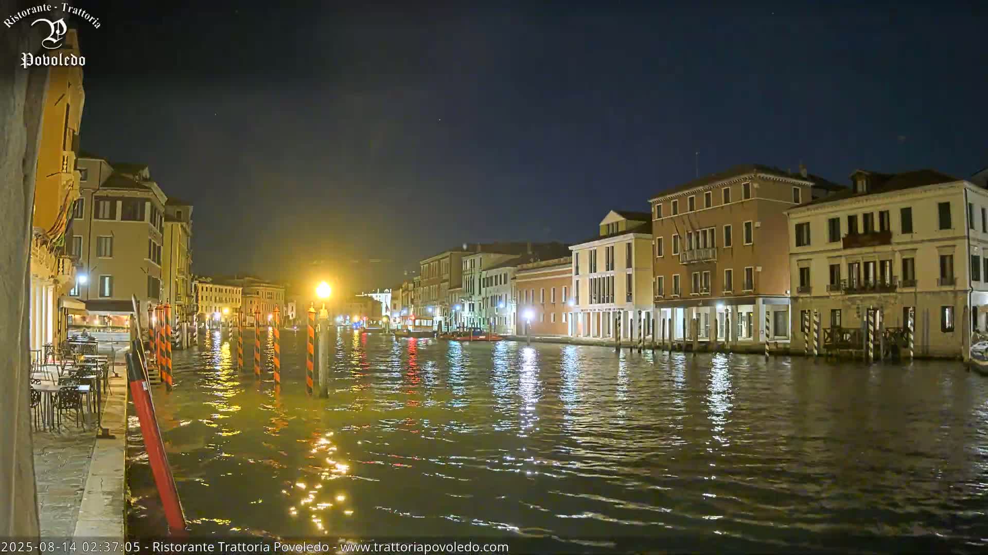Venezia, Grand Canal Boat Traffic View Live Cam - Venice, Veneto, Italy