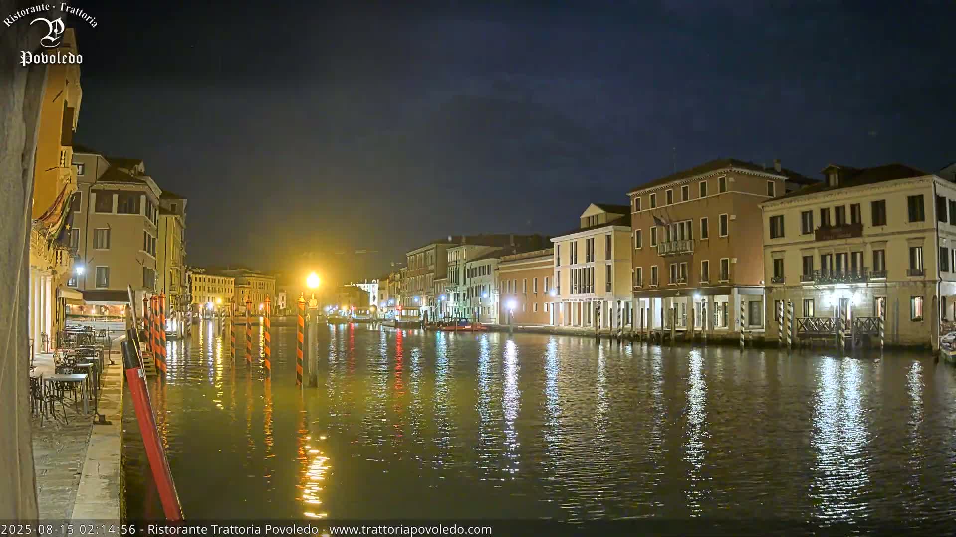 Venezia, Grand Canal Boat Traffic View Live Cam - Venice, Veneto, Italy