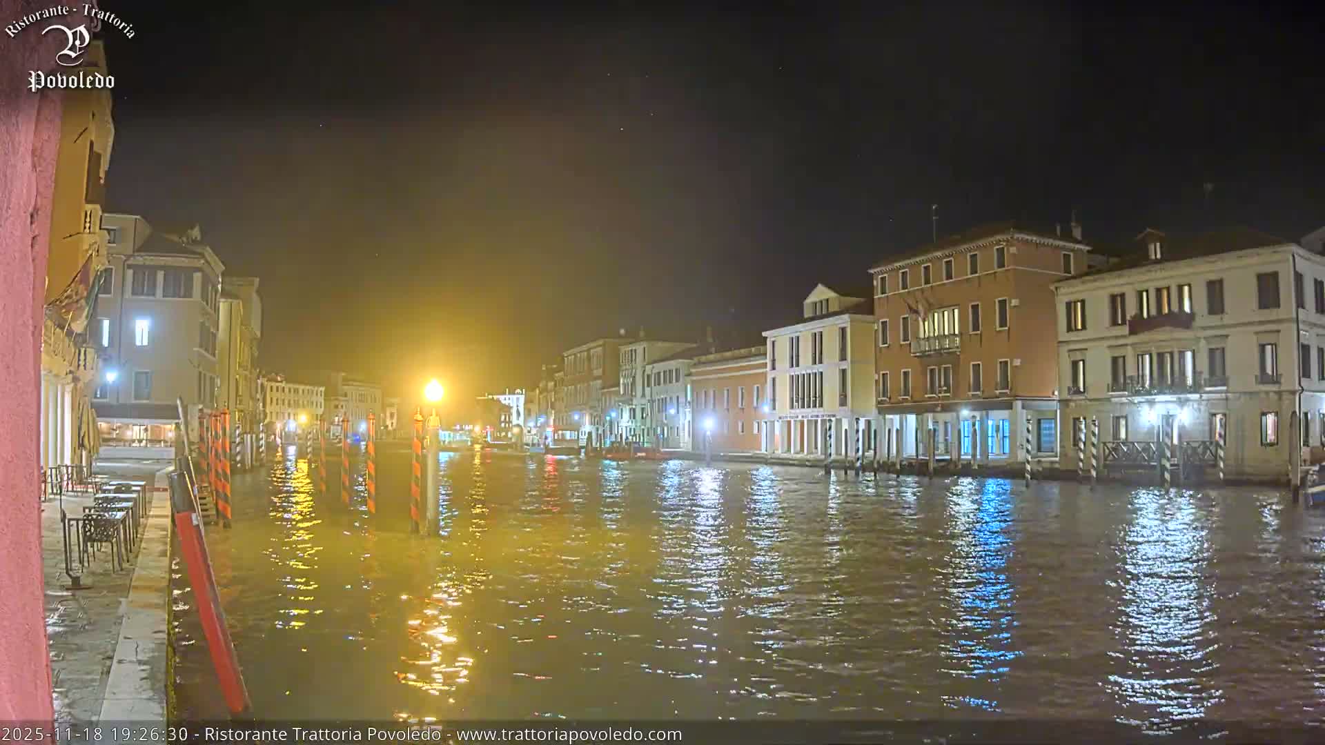 Venezia, Grand Canal Boat Traffic View Live Cam - Venice, Veneto, Italy
