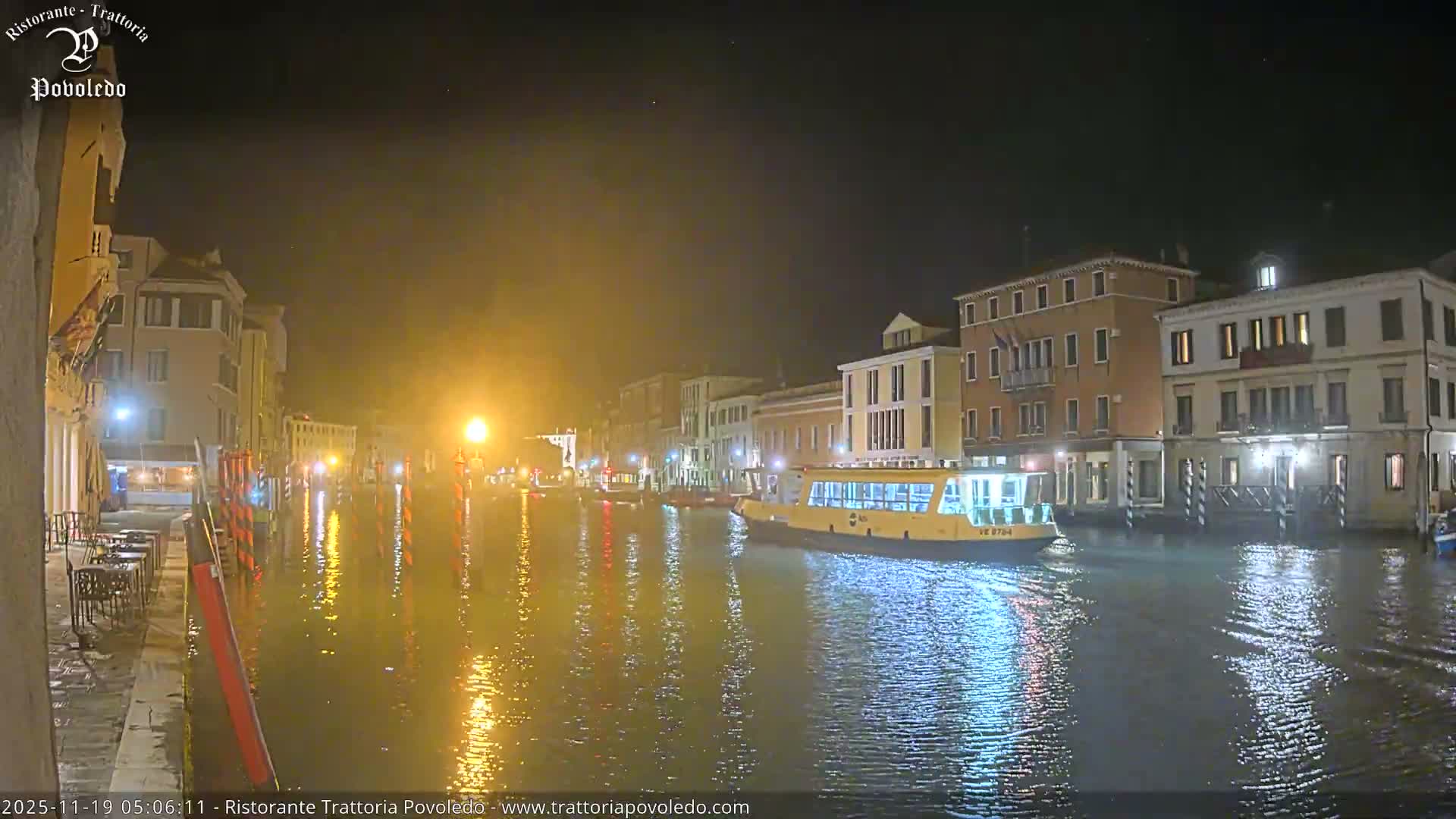 Venezia, Grand Canal Boat Traffic View Live Cam - Venice, Veneto, Italy