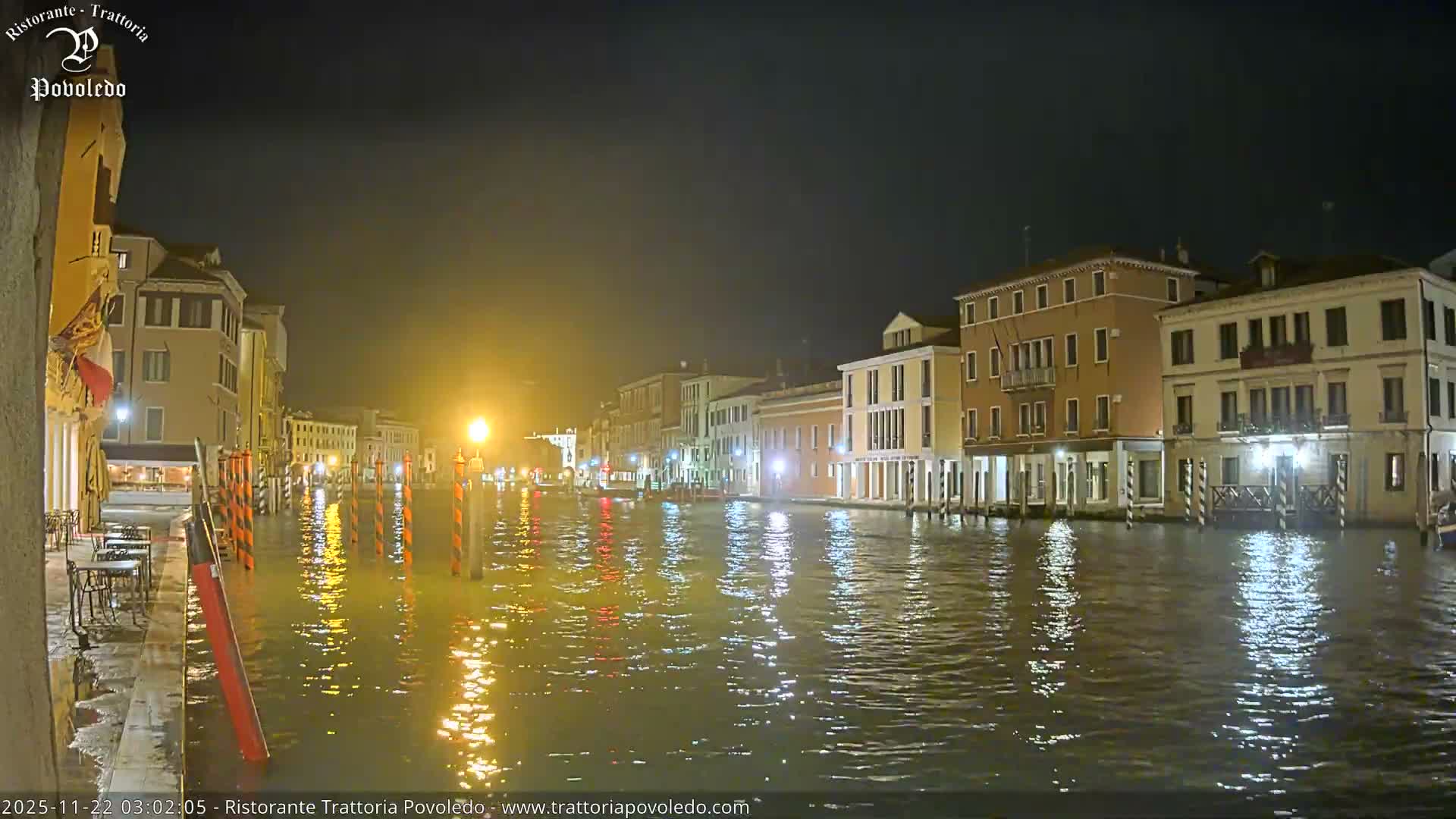 Venezia, Grand Canal Boat Traffic View Live Cam - Venice, Veneto, Italy