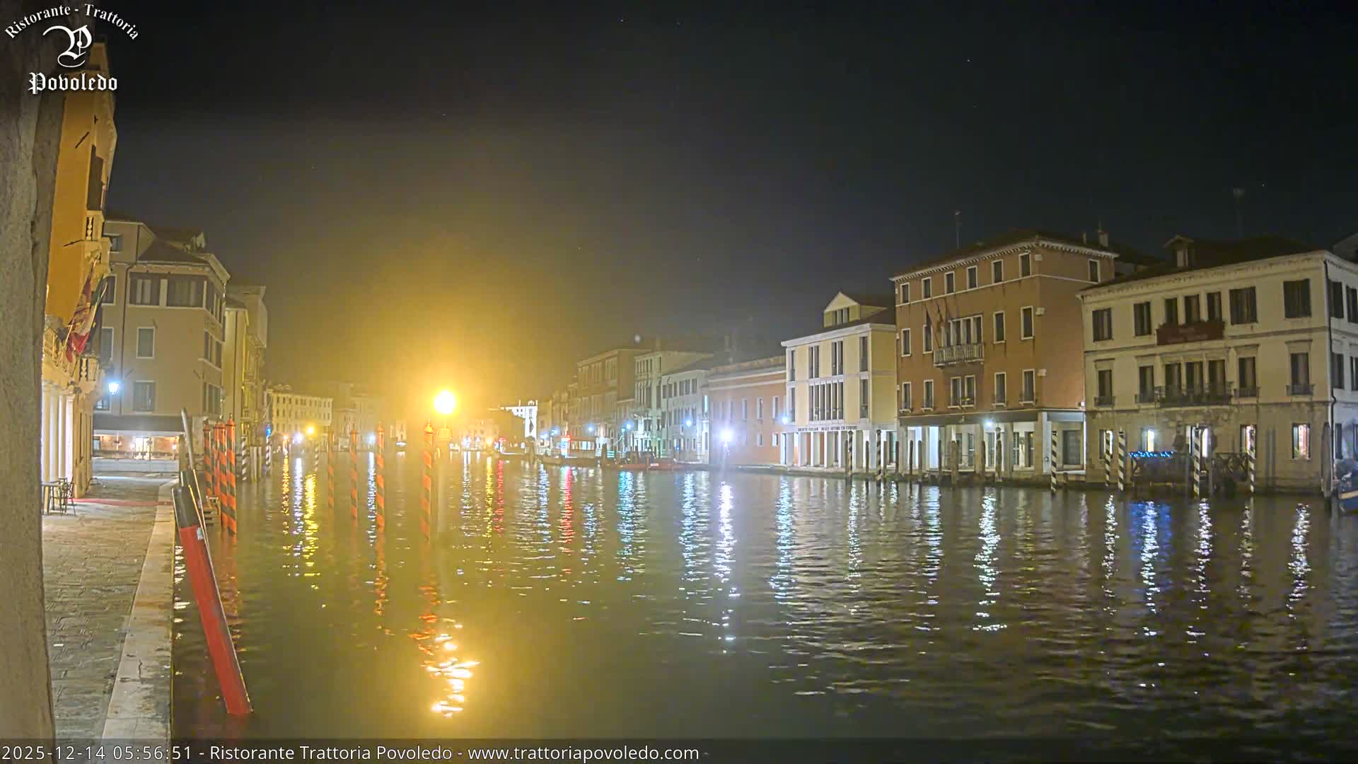Venezia, Grand Canal Boat Traffic View Live Cam - Venice, Veneto, Italy
