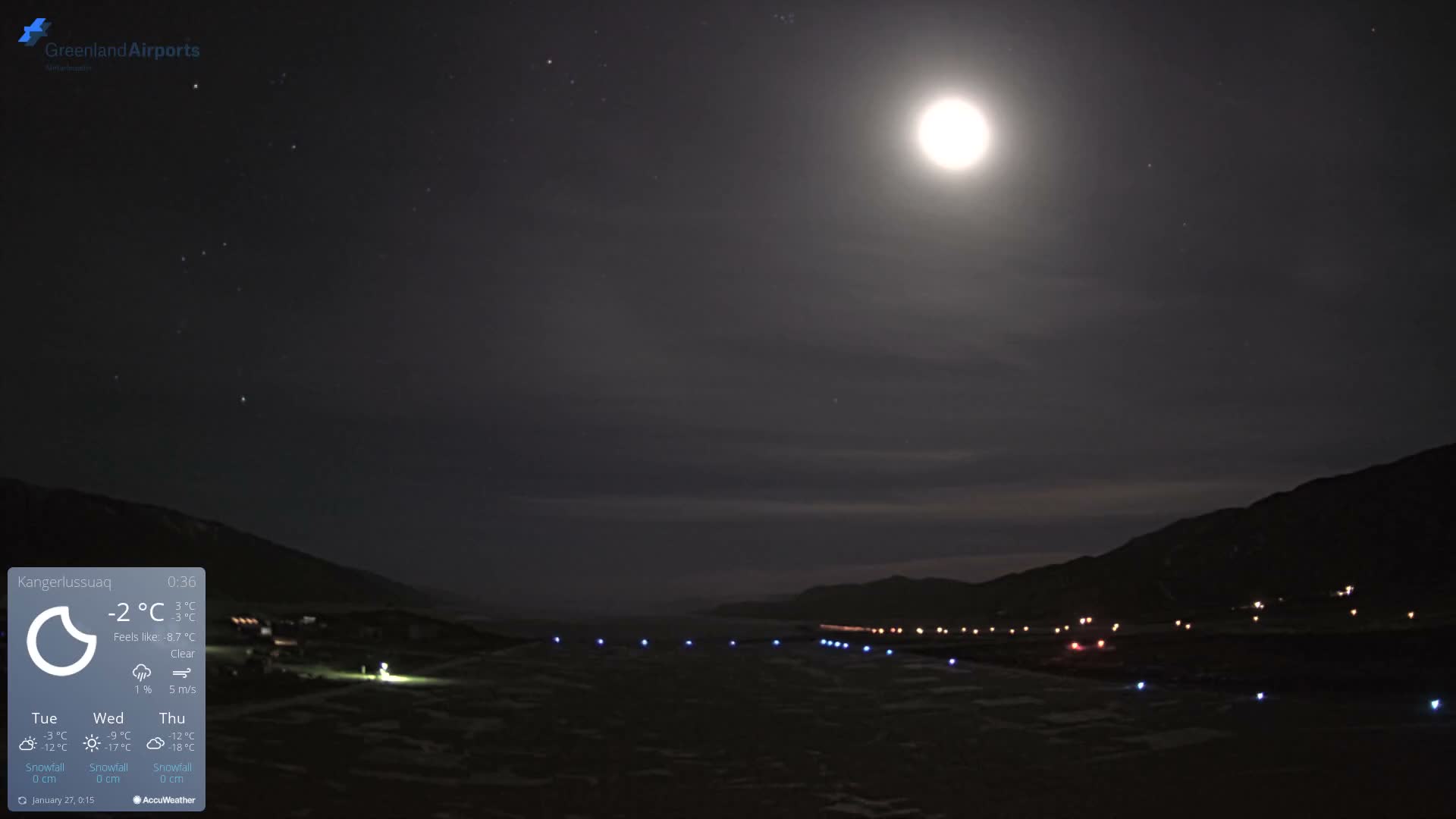 Kangerlussuaq Village & Kangerlussuaq Sondre Stromfjord Airport West Towards View Live Cam SFJ/BGSF - Kangerlussuaq, Qeqqata, Greenland, Denmark
