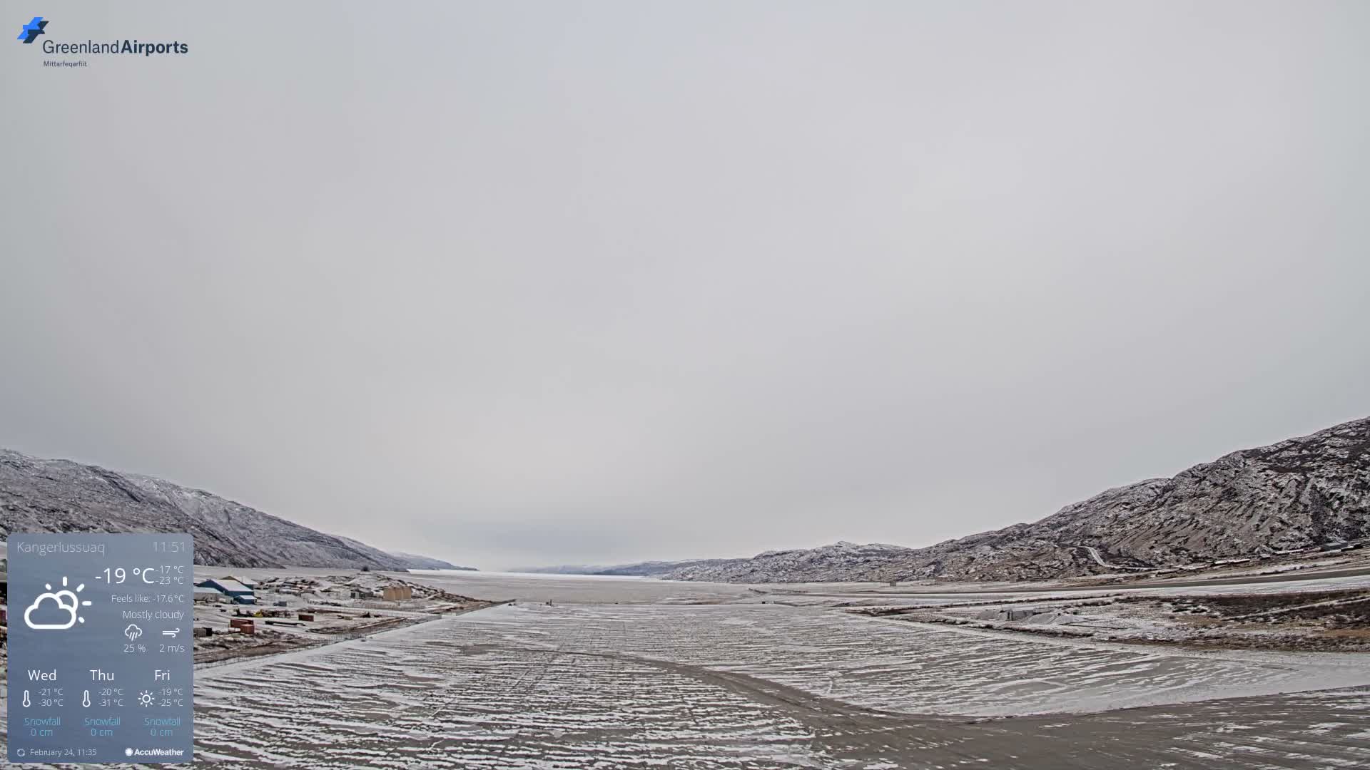 Kangerlussuaq Village & Kangerlussuaq Sondre Stromfjord Airport West Towards View Live Cam SFJ/BGSF - Kangerlussuaq, Qeqqata, Greenland, Denmark