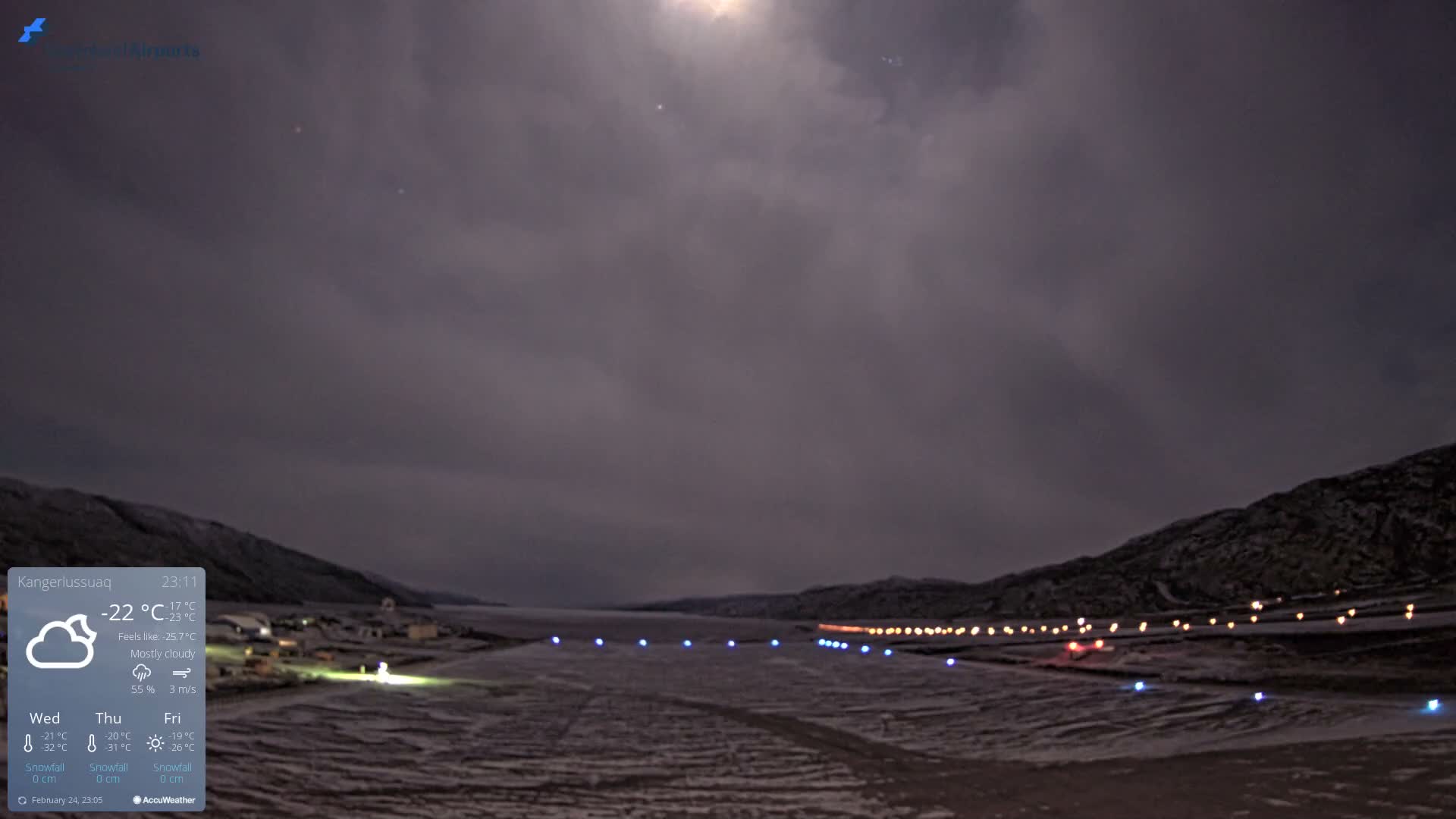 Kangerlussuaq Village & Kangerlussuaq Sondre Stromfjord Airport West Towards View Live Cam SFJ/BGSF - Kangerlussuaq, Qeqqata, Greenland, Denmark