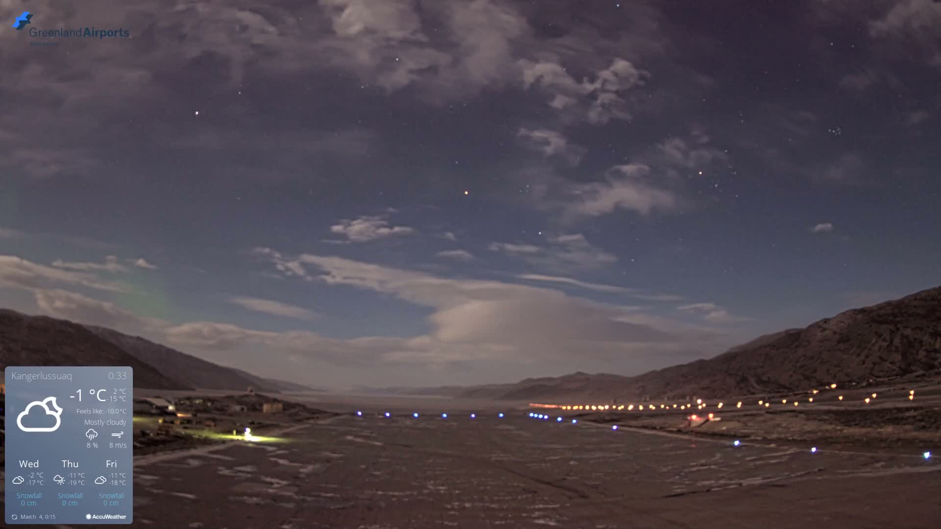 Kangerlussuaq Village & Kangerlussuaq Sondre Stromfjord Airport West Towards View Live Cam SFJ/BGSF - Kangerlussuaq, Qeqqata, Greenland, Denmark