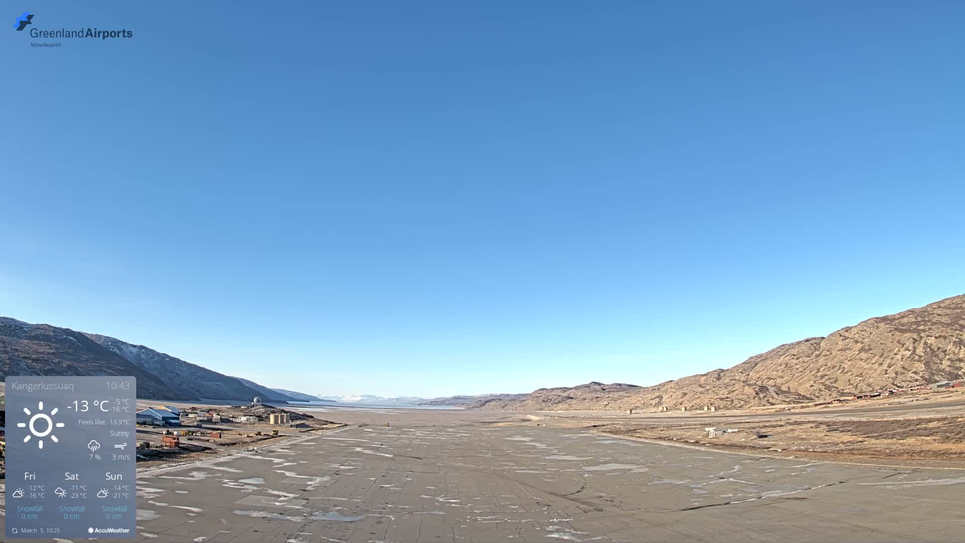 Kangerlussuaq Village & Kangerlussuaq Sondre Stromfjord Airport West Towards View Live Cam SFJ/BGSF - Kangerlussuaq, Qeqqata, Greenland, Denmark