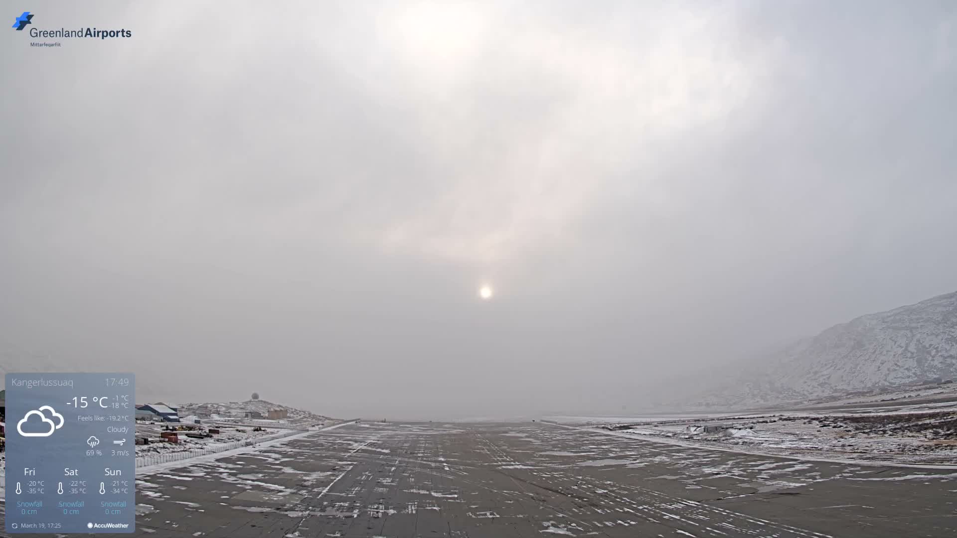 Kangerlussuaq Village & Kangerlussuaq Sondre Stromfjord Airport West Towards View Live Cam SFJ/BGSF - Kangerlussuaq, Qeqqata, Greenland, Denmark