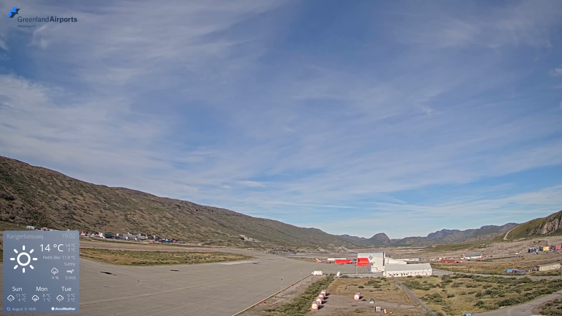 Kangerlussuaq Village & Kangerlussuaq Sondre Stromfjord Airport East Towards View Live Cam SFJ/BGSF - Kangerlussuaq, Qeqqata, Greenland, Denmark
