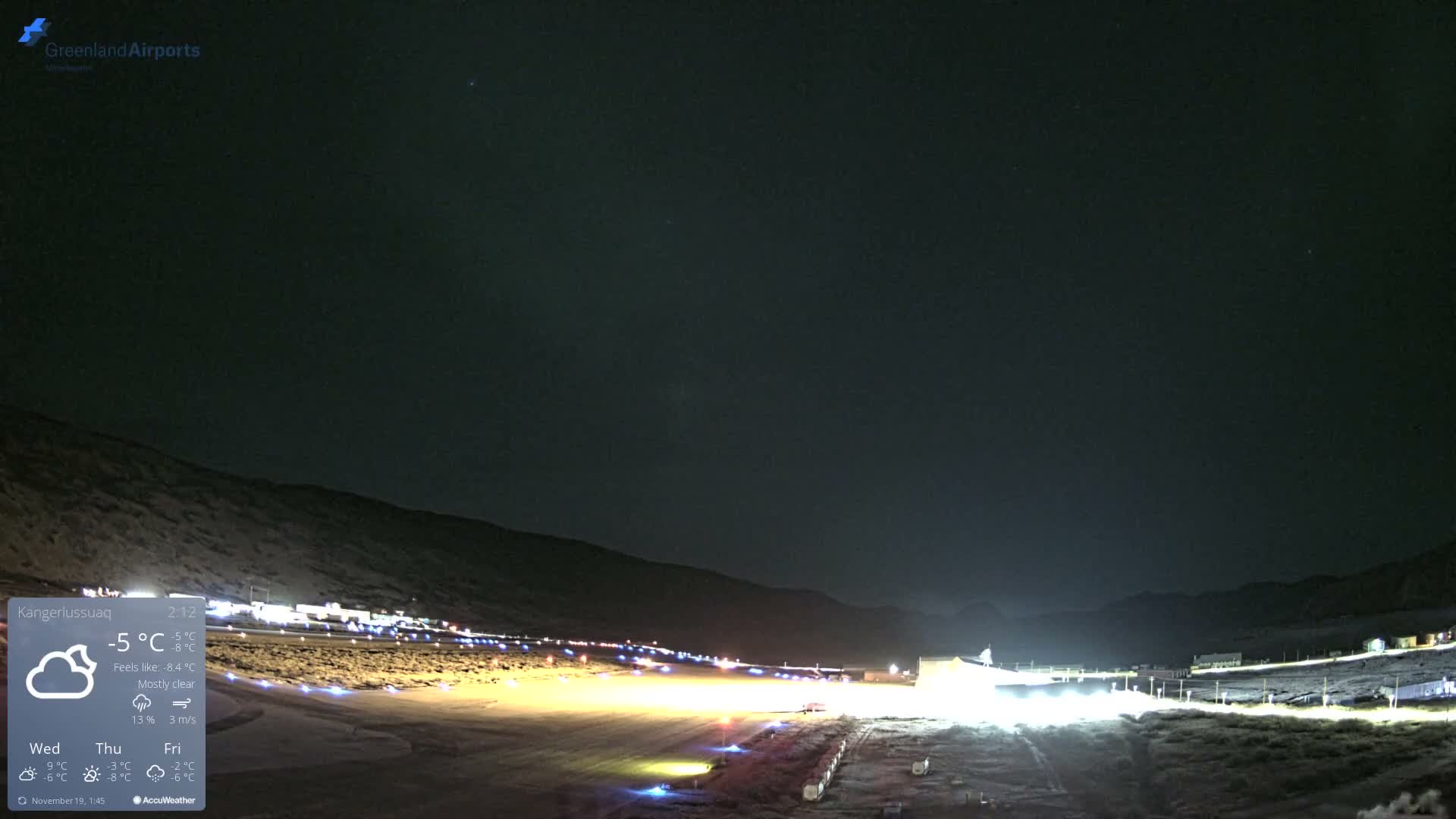 Kangerlussuaq Village & Kangerlussuaq Sondre Stromfjord Airport East Towards View Live Cam SFJ/BGSF - Kangerlussuaq, Qeqqata, Greenland, Denmark