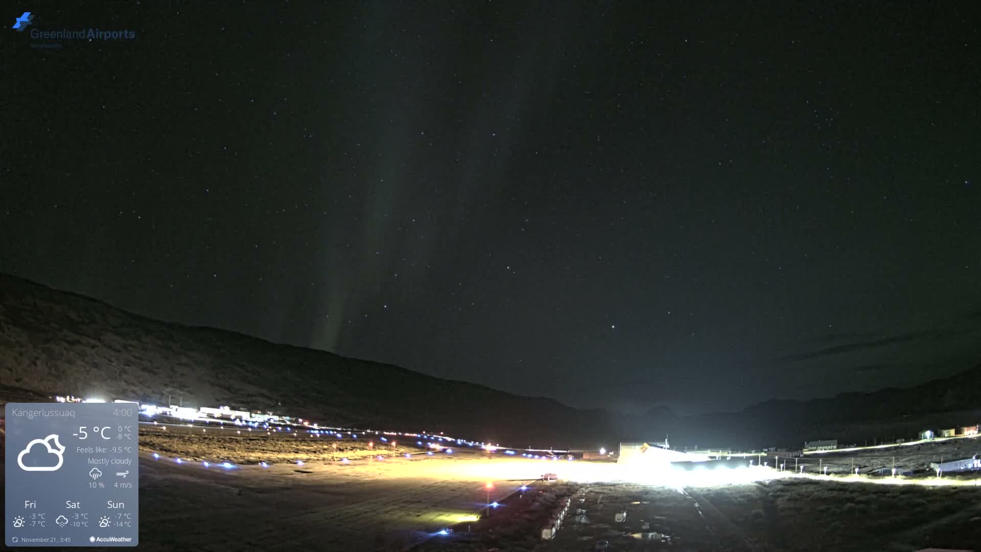 Kangerlussuaq Village & Kangerlussuaq Sondre Stromfjord Airport East Towards View Live Cam SFJ/BGSF - Kangerlussuaq, Qeqqata, Greenland, Denmark
