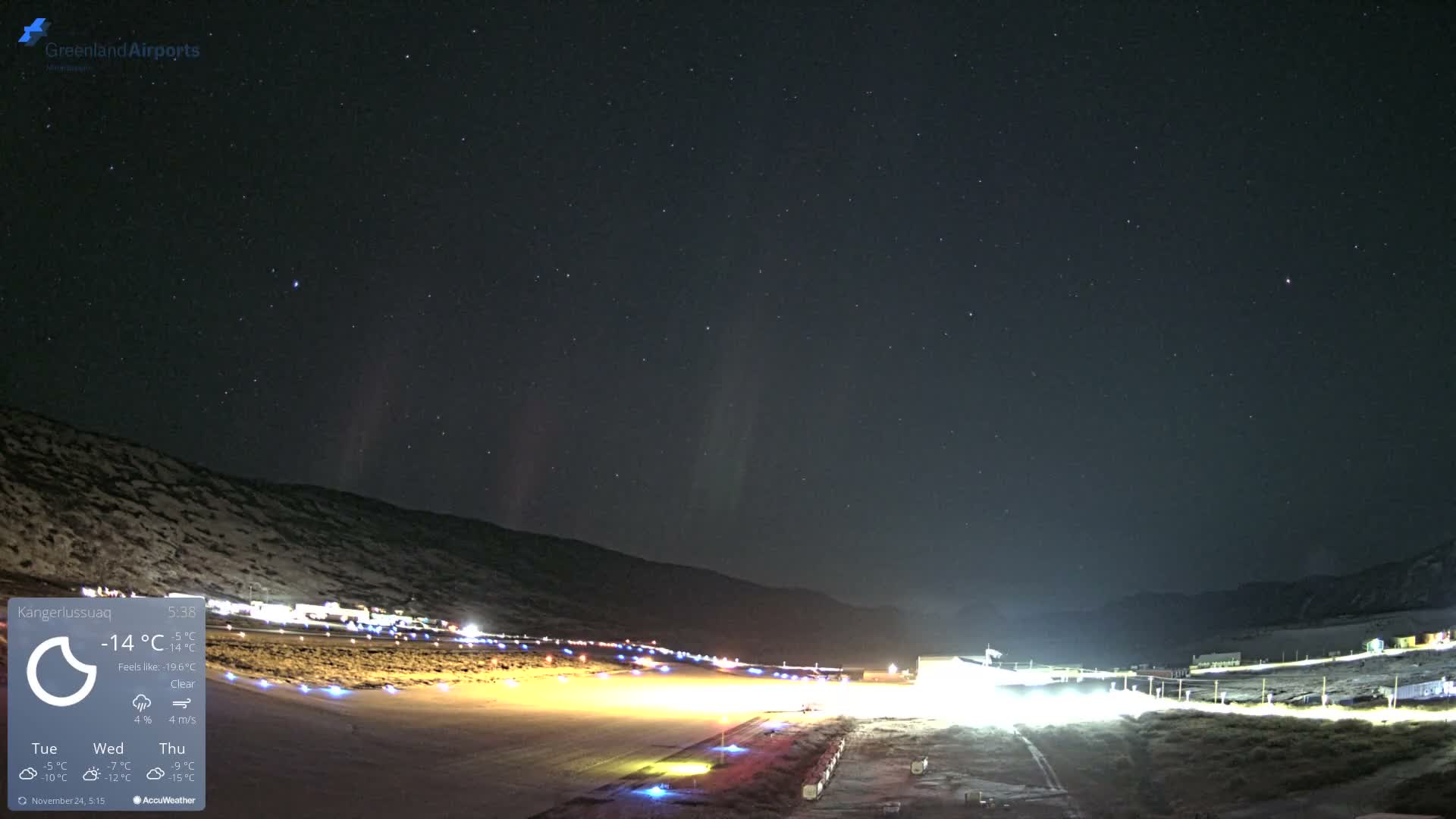 Kangerlussuaq Village & Kangerlussuaq Sondre Stromfjord Airport East Towards View Live Cam SFJ/BGSF - Kangerlussuaq, Qeqqata, Greenland, Denmark