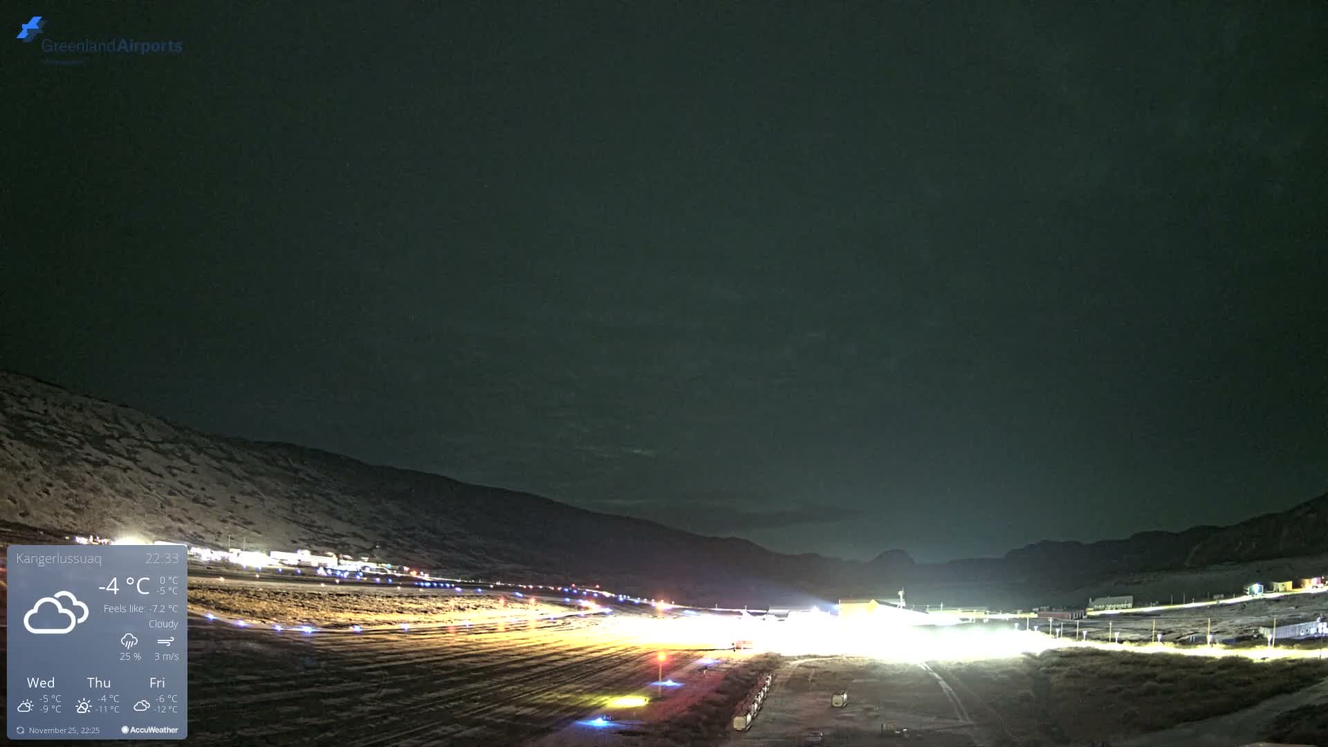 Kangerlussuaq Village & Kangerlussuaq Sondre Stromfjord Airport East Towards View Live Cam SFJ/BGSF - Kangerlussuaq, Qeqqata, Greenland, Denmark