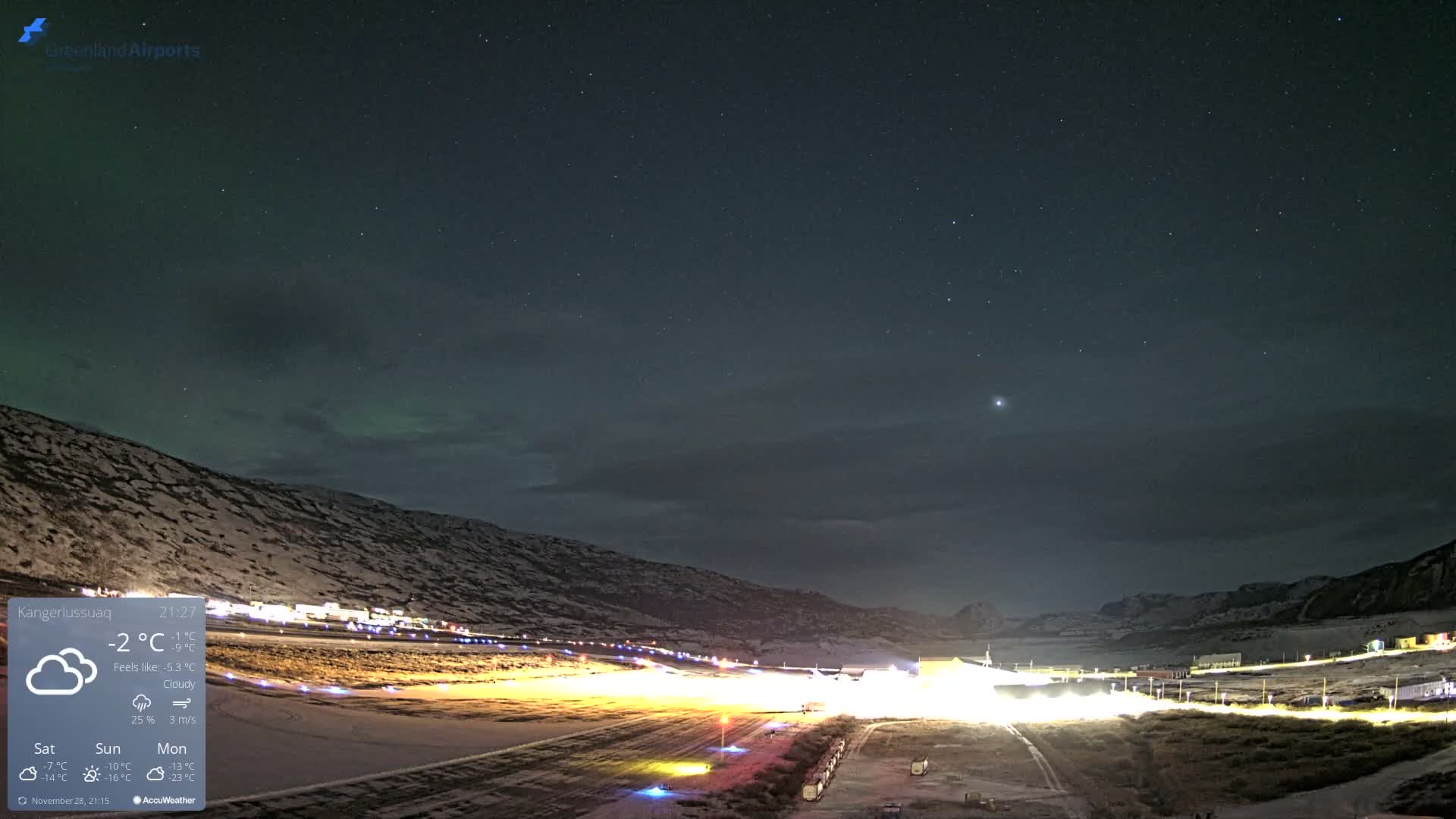 Kangerlussuaq Village & Kangerlussuaq Sondre Stromfjord Airport East Towards View Live Cam SFJ/BGSF - Kangerlussuaq, Qeqqata, Greenland, Denmark