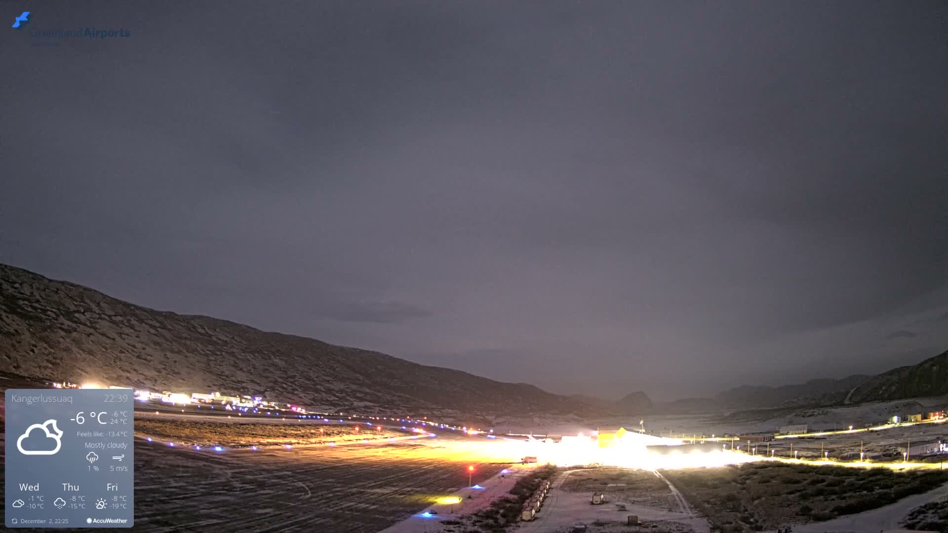 Kangerlussuaq Village & Kangerlussuaq Sondre Stromfjord Airport East Towards View Live Cam SFJ/BGSF - Kangerlussuaq, Qeqqata, Greenland, Denmark