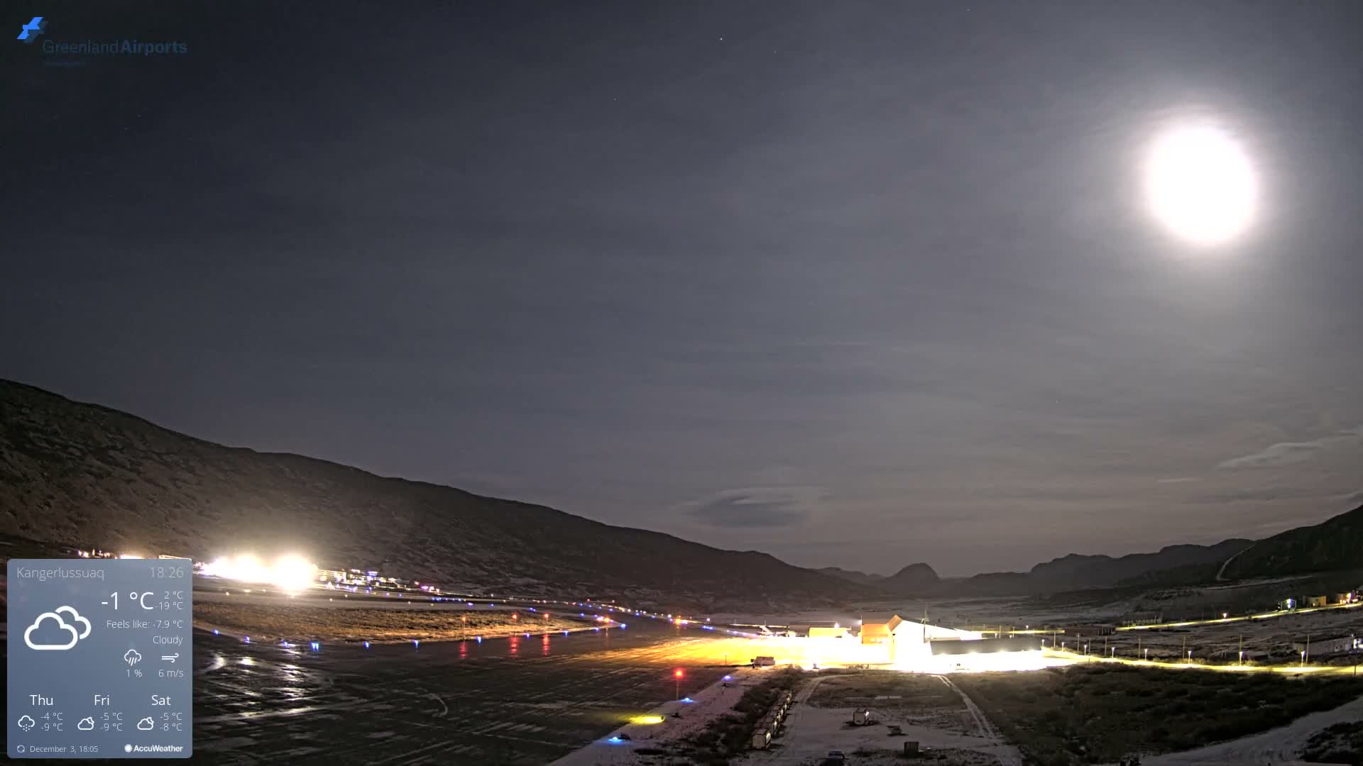 Kangerlussuaq Village & Kangerlussuaq Sondre Stromfjord Airport East Towards View Live Cam SFJ/BGSF - Kangerlussuaq, Qeqqata, Greenland, Denmark