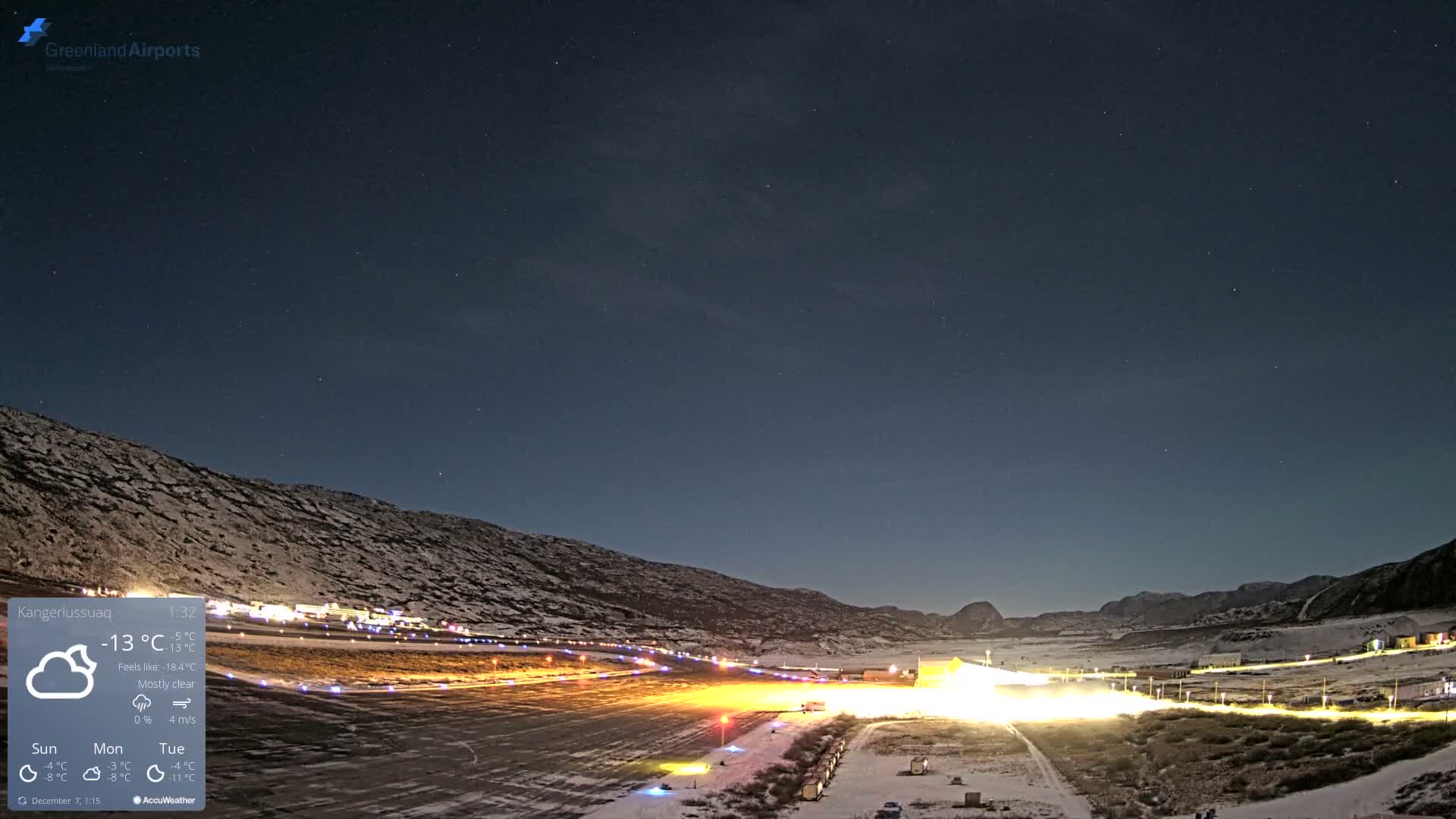 Kangerlussuaq Village & Kangerlussuaq Sondre Stromfjord Airport East Towards View Live Cam SFJ/BGSF - Kangerlussuaq, Qeqqata, Greenland, Denmark