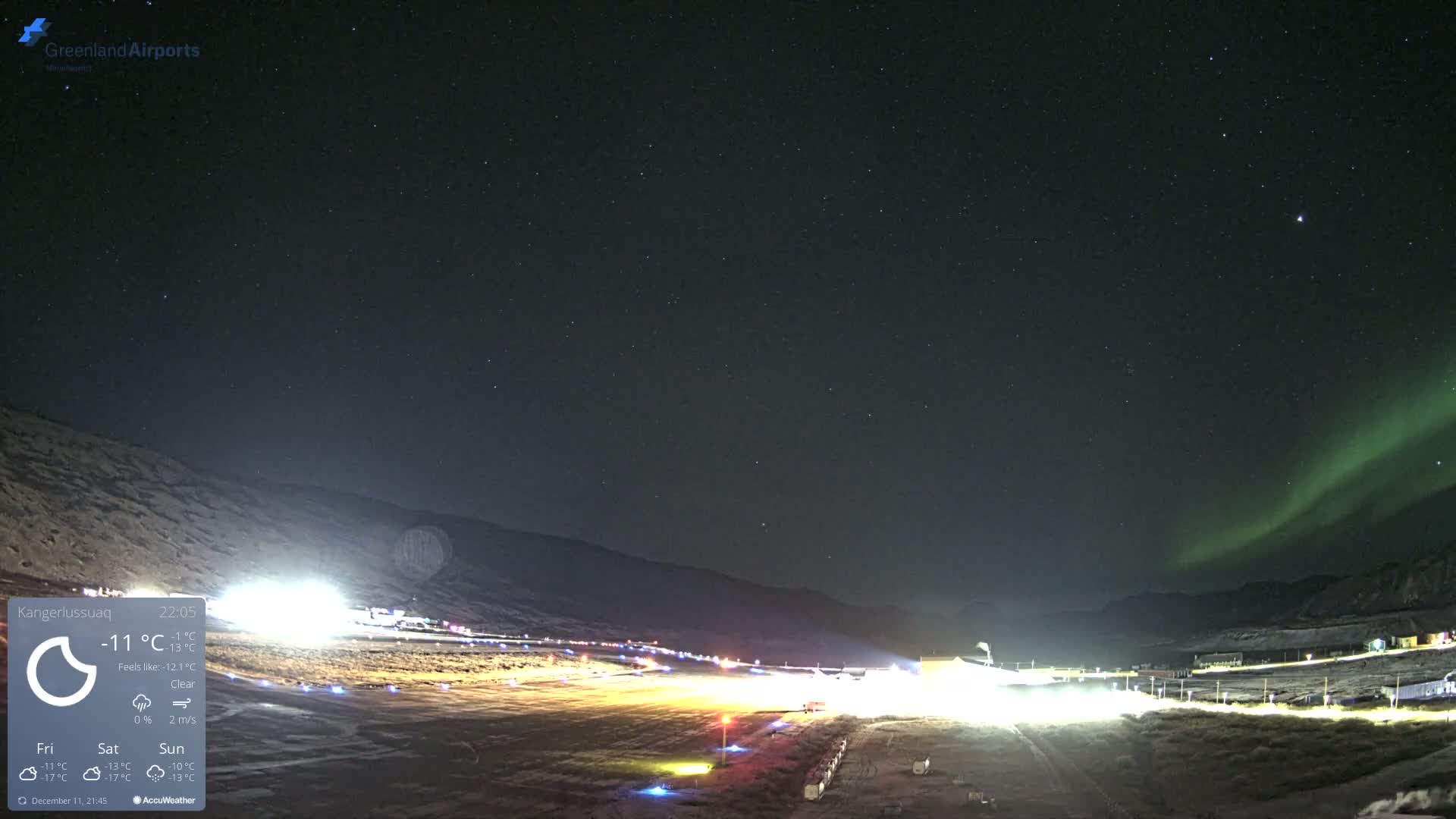 Kangerlussuaq Village & Kangerlussuaq Sondre Stromfjord Airport East Towards View Live Cam SFJ/BGSF - Kangerlussuaq, Qeqqata, Greenland, Denmark