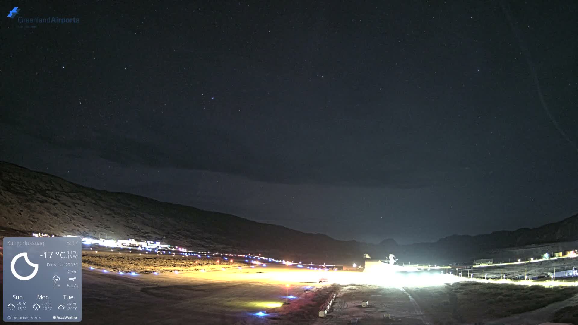 Kangerlussuaq Village & Kangerlussuaq Sondre Stromfjord Airport East Towards View Live Cam SFJ/BGSF - Kangerlussuaq, Qeqqata, Greenland, Denmark
