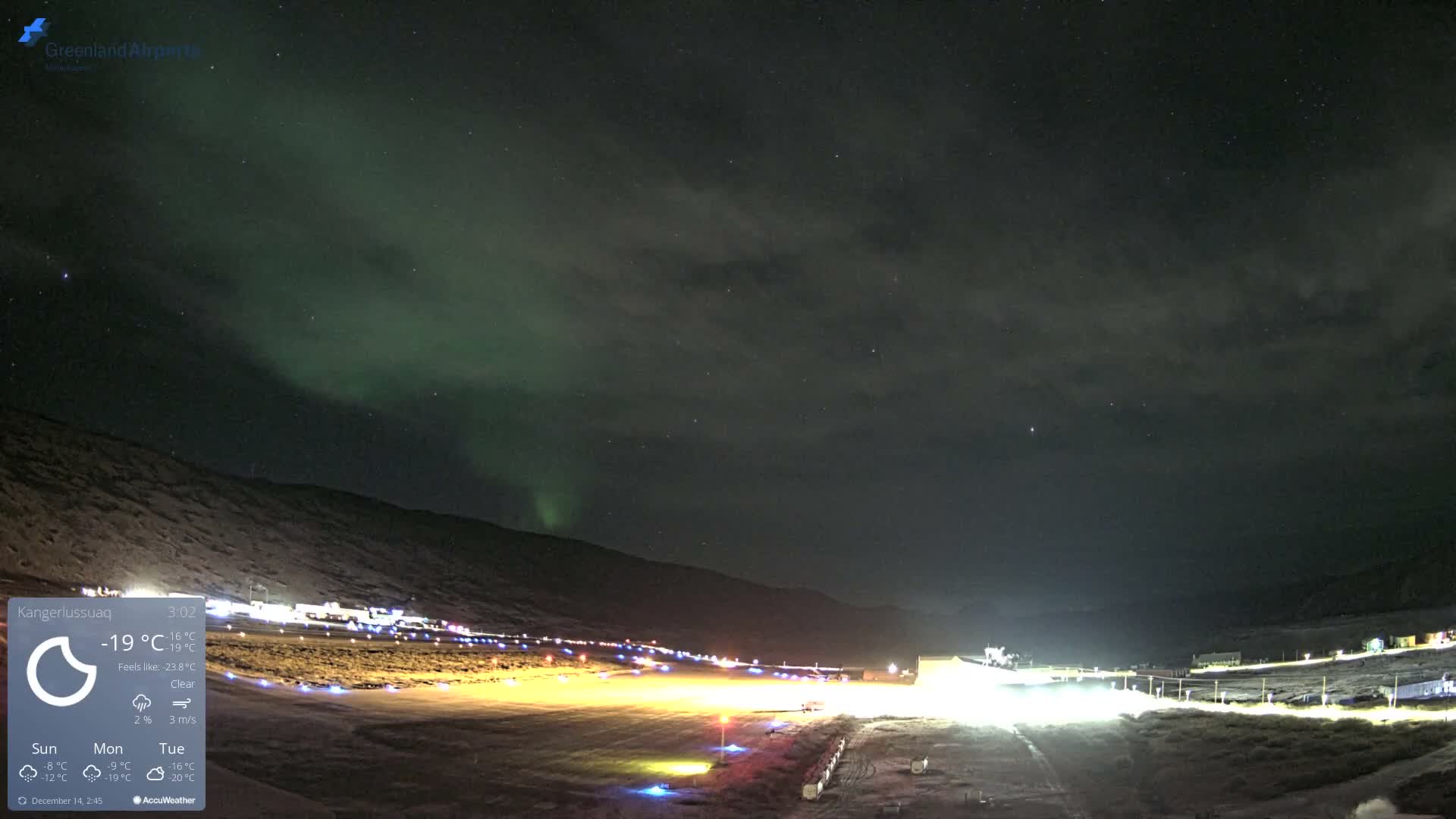 Kangerlussuaq Village & Kangerlussuaq Sondre Stromfjord Airport East Towards View Live Cam SFJ/BGSF - Kangerlussuaq, Qeqqata, Greenland, Denmark