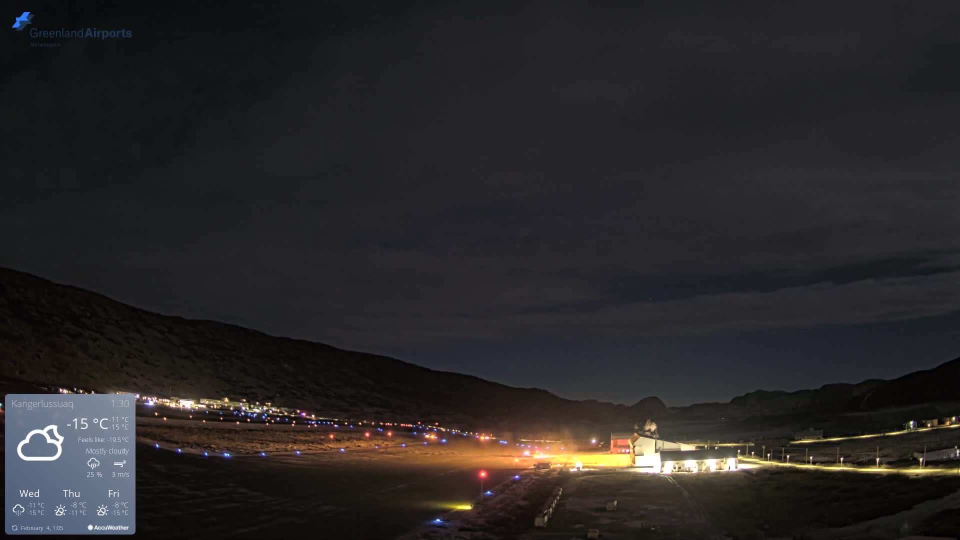 Kangerlussuaq Village & Kangerlussuaq Sondre Stromfjord Airport East Towards View Live Cam SFJ/BGSF - Kangerlussuaq, Qeqqata, Greenland, Denmark