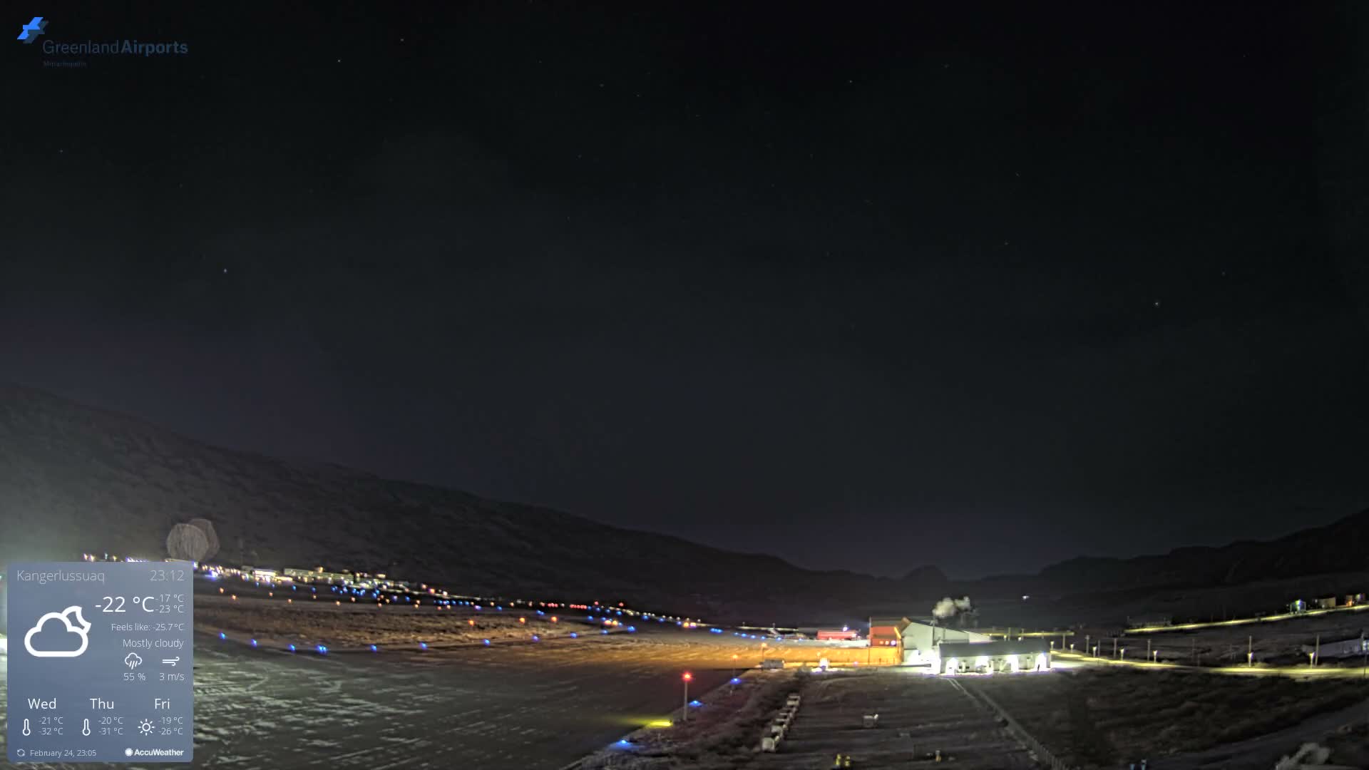 Kangerlussuaq Village & Kangerlussuaq Sondre Stromfjord Airport East Towards View Live Cam SFJ/BGSF - Kangerlussuaq, Qeqqata, Greenland, Denmark
