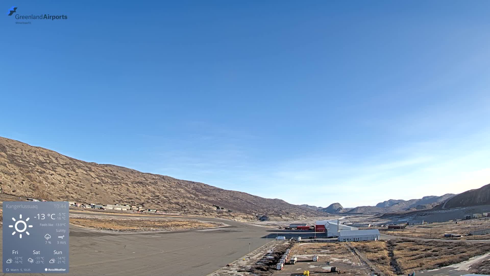Kangerlussuaq Village & Kangerlussuaq Sondre Stromfjord Airport East Towards View Live Cam SFJ/BGSF - Kangerlussuaq, Qeqqata, Greenland, Denmark