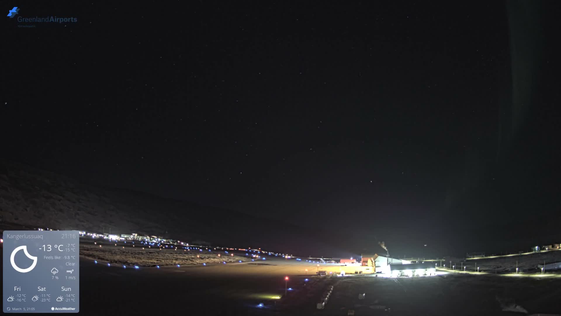 Kangerlussuaq Village & Kangerlussuaq Sondre Stromfjord Airport East Towards View Live Cam SFJ/BGSF - Kangerlussuaq, Qeqqata, Greenland, Denmark