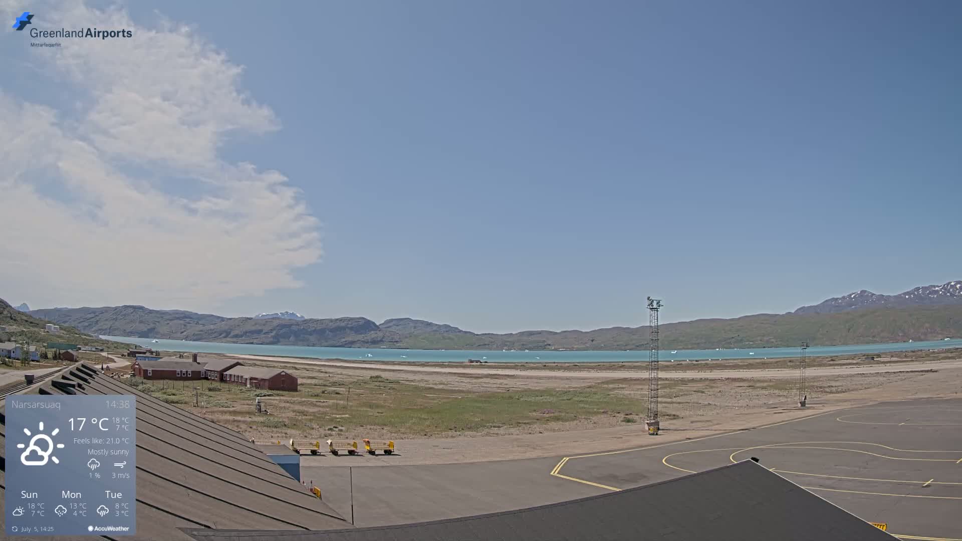 Narsarsuaq Village & Narsarsuaq International Airport West Towards Live Cam UAK / BGBW - Narsarsuaq, Kujalleq, Greenland, Denmark