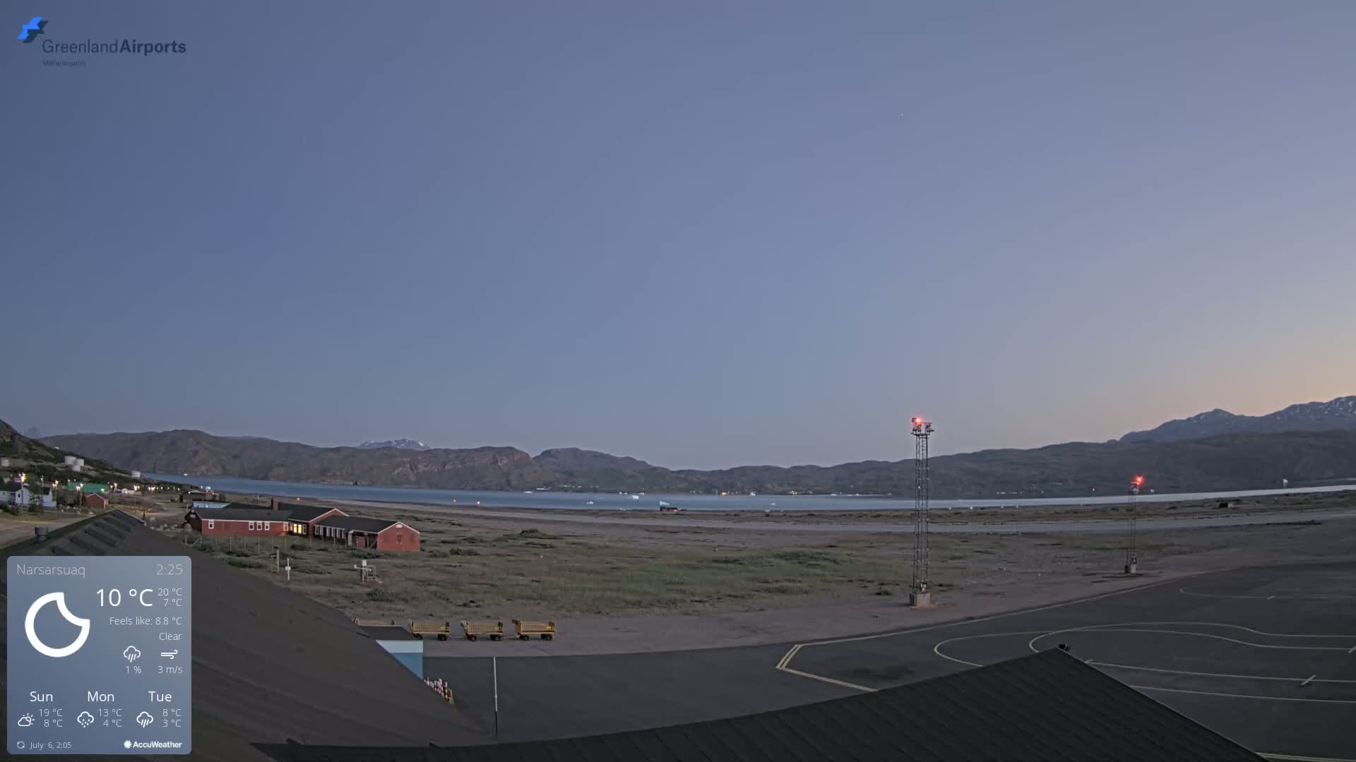 Narsarsuaq Village & Narsarsuaq International Airport West Towards Live Cam UAK / BGBW - Narsarsuaq, Kujalleq, Greenland, Denmark