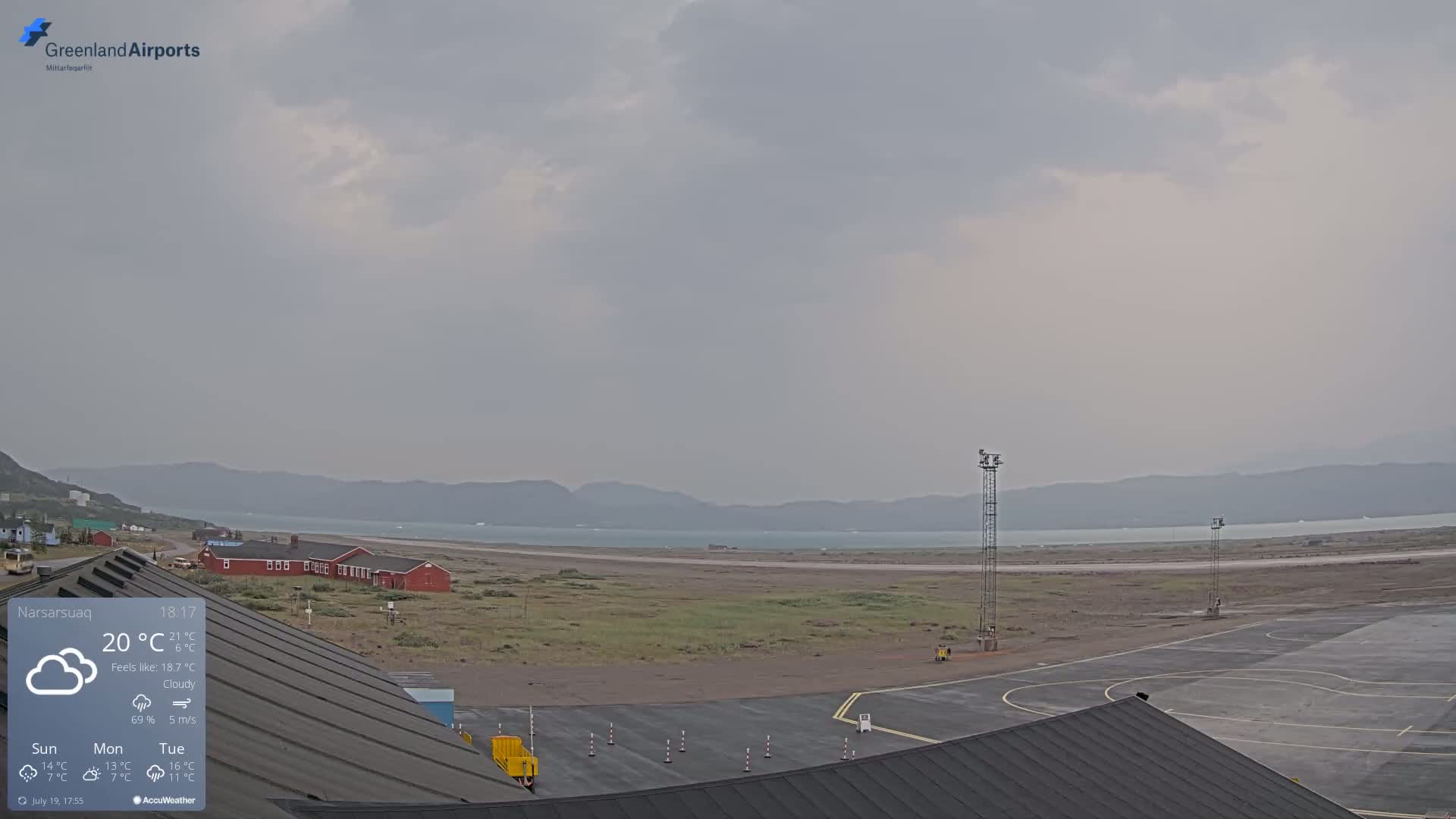 Narsarsuaq Village & Narsarsuaq International Airport West Towards Live Cam UAK / BGBW - Narsarsuaq, Kujalleq, Greenland, Denmark