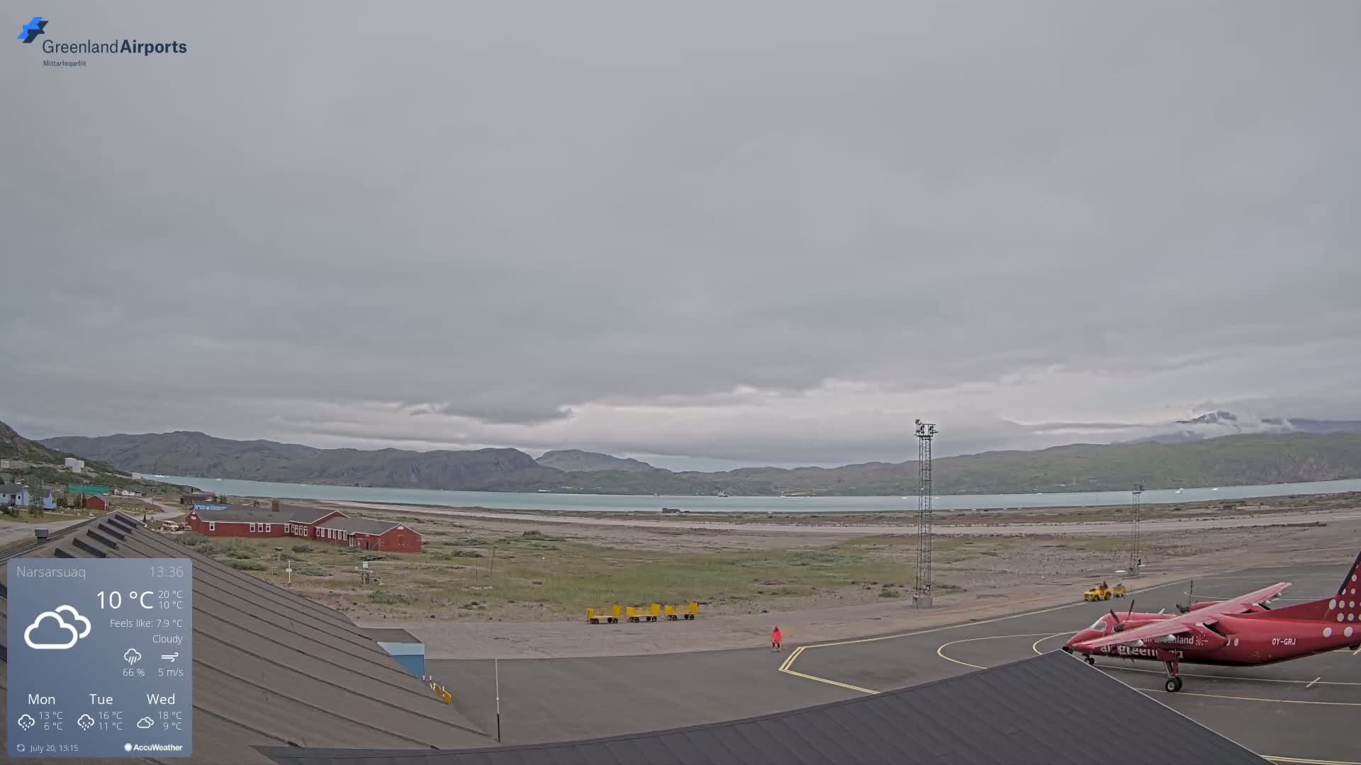 Narsarsuaq Village & Narsarsuaq International Airport West Towards Live Cam UAK / BGBW - Narsarsuaq, Kujalleq, Greenland, Denmark