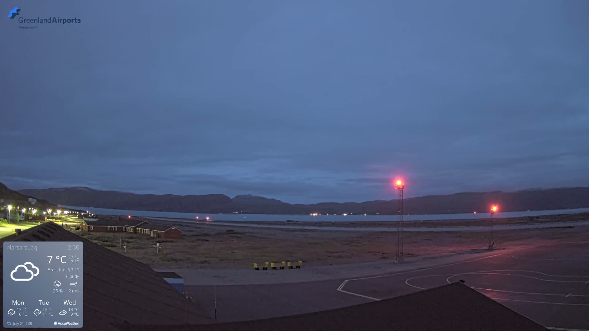 Narsarsuaq Village & Narsarsuaq International Airport West Towards Live Cam UAK / BGBW - Narsarsuaq, Kujalleq, Greenland, Denmark