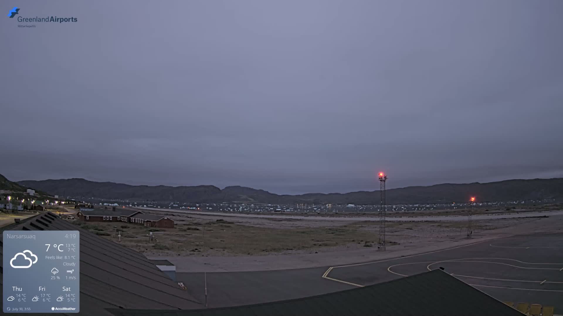 Narsarsuaq Village & Narsarsuaq International Airport West Towards Live Cam UAK / BGBW - Narsarsuaq, Kujalleq, Greenland, Denmark