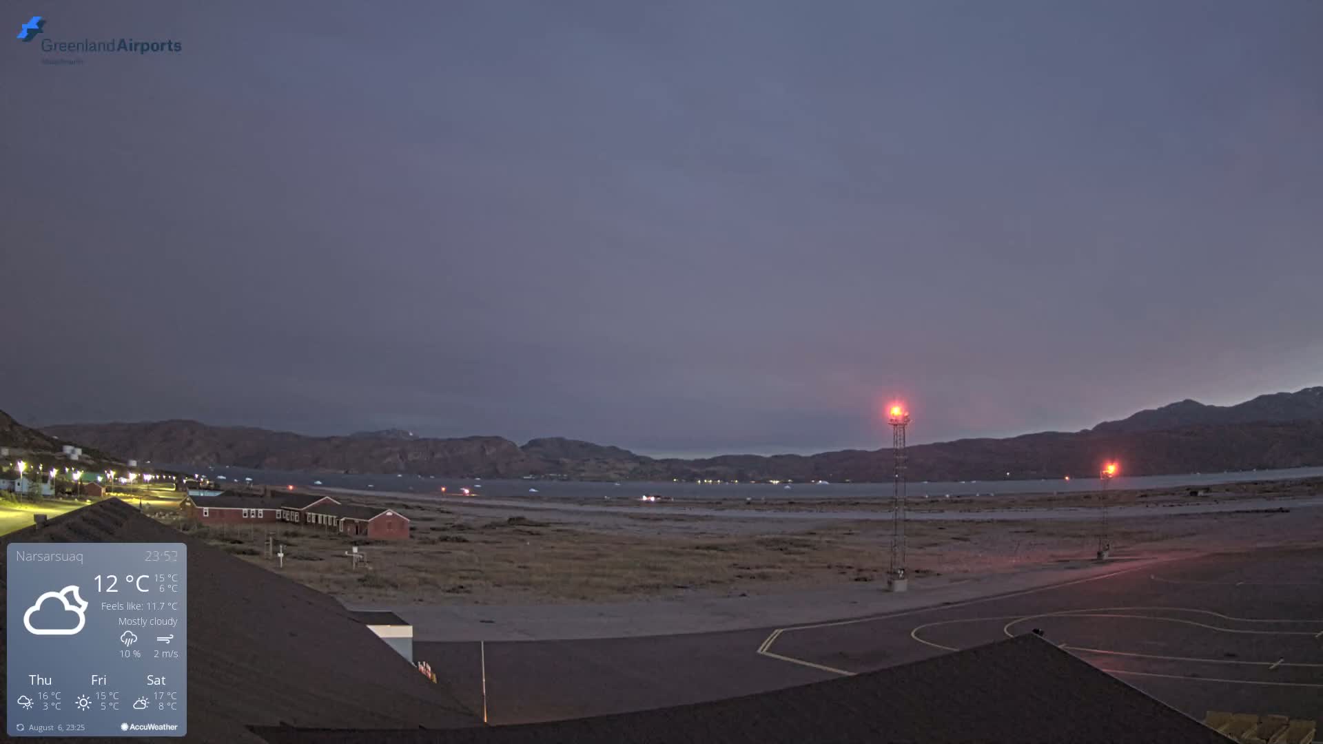 Narsarsuaq Village & Narsarsuaq International Airport West Towards Live Cam UAK / BGBW - Narsarsuaq, Kujalleq, Greenland, Denmark
