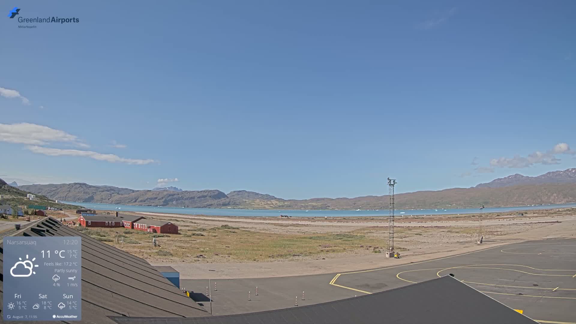 Narsarsuaq Village & Narsarsuaq International Airport West Towards Live Cam UAK / BGBW - Narsarsuaq, Kujalleq, Greenland, Denmark