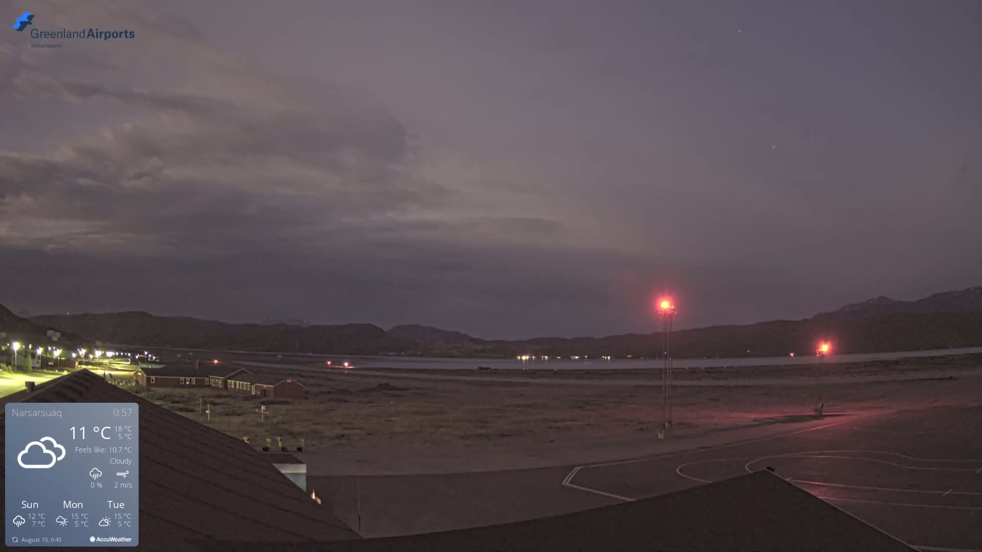 Narsarsuaq Village & Narsarsuaq International Airport West Towards Live Cam UAK / BGBW - Narsarsuaq, Kujalleq, Greenland, Denmark