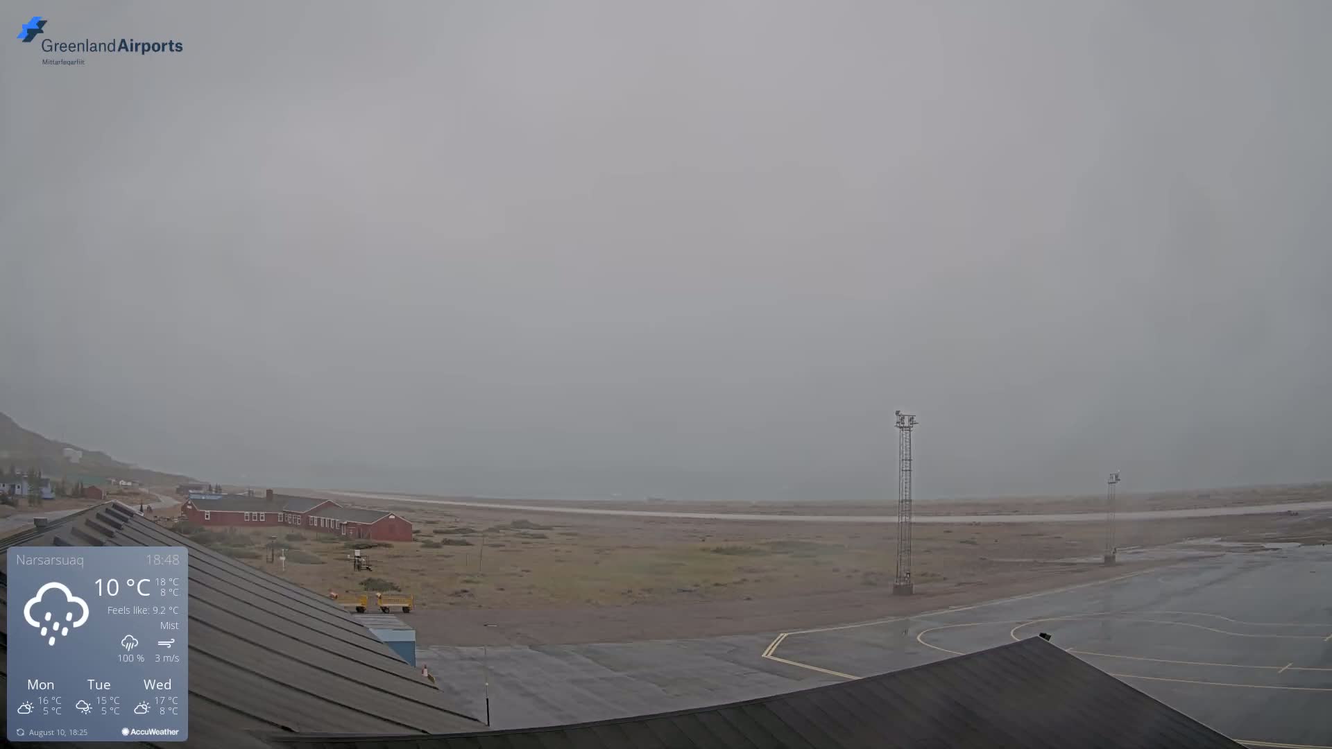Narsarsuaq Village & Narsarsuaq International Airport West Towards Live Cam UAK / BGBW - Narsarsuaq, Kujalleq, Greenland, Denmark