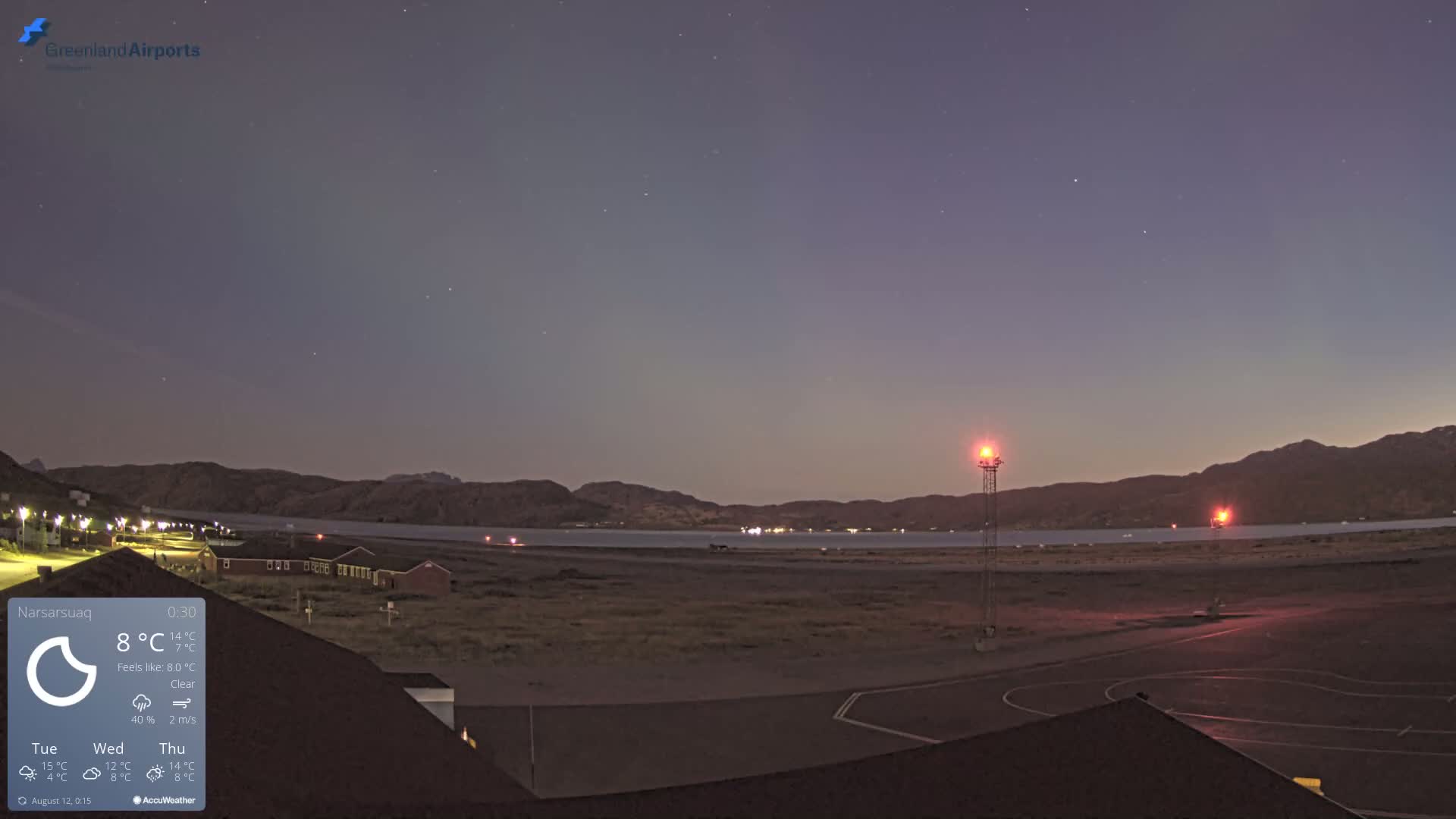 Narsarsuaq Village & Narsarsuaq International Airport West Towards Live Cam UAK / BGBW - Narsarsuaq, Kujalleq, Greenland, Denmark