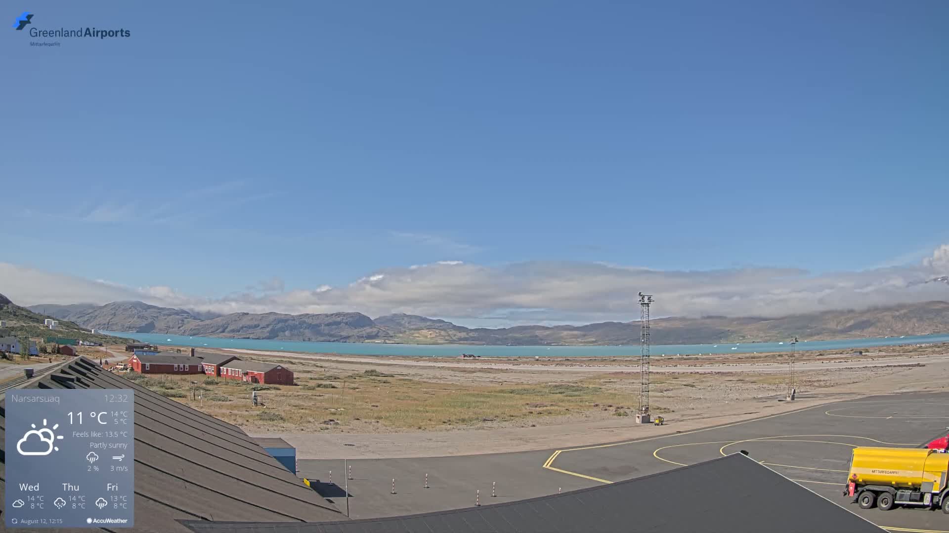 Narsarsuaq Village & Narsarsuaq International Airport West Towards Live Cam UAK / BGBW - Narsarsuaq, Kujalleq, Greenland, Denmark
