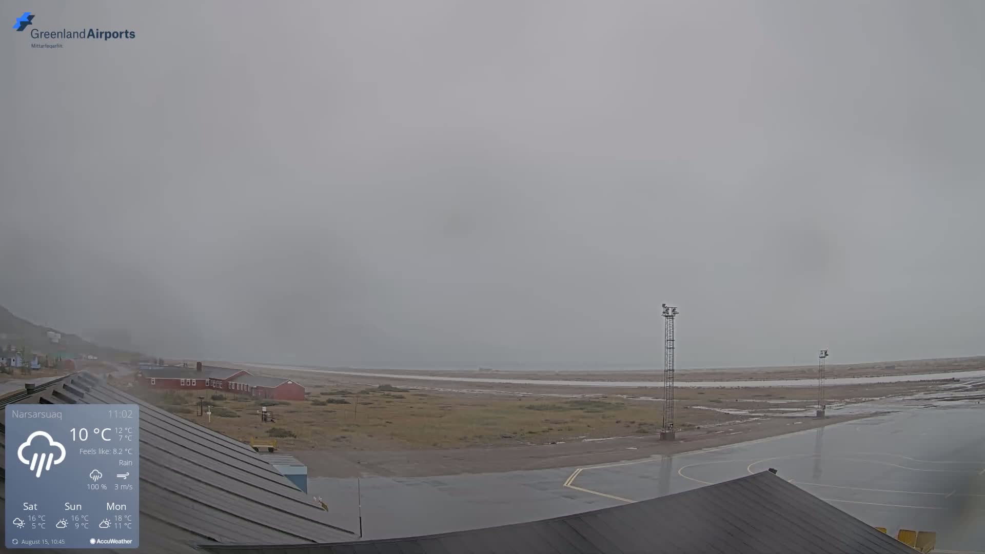 Narsarsuaq Village & Narsarsuaq International Airport West Towards Live Cam UAK / BGBW - Narsarsuaq, Kujalleq, Greenland, Denmark