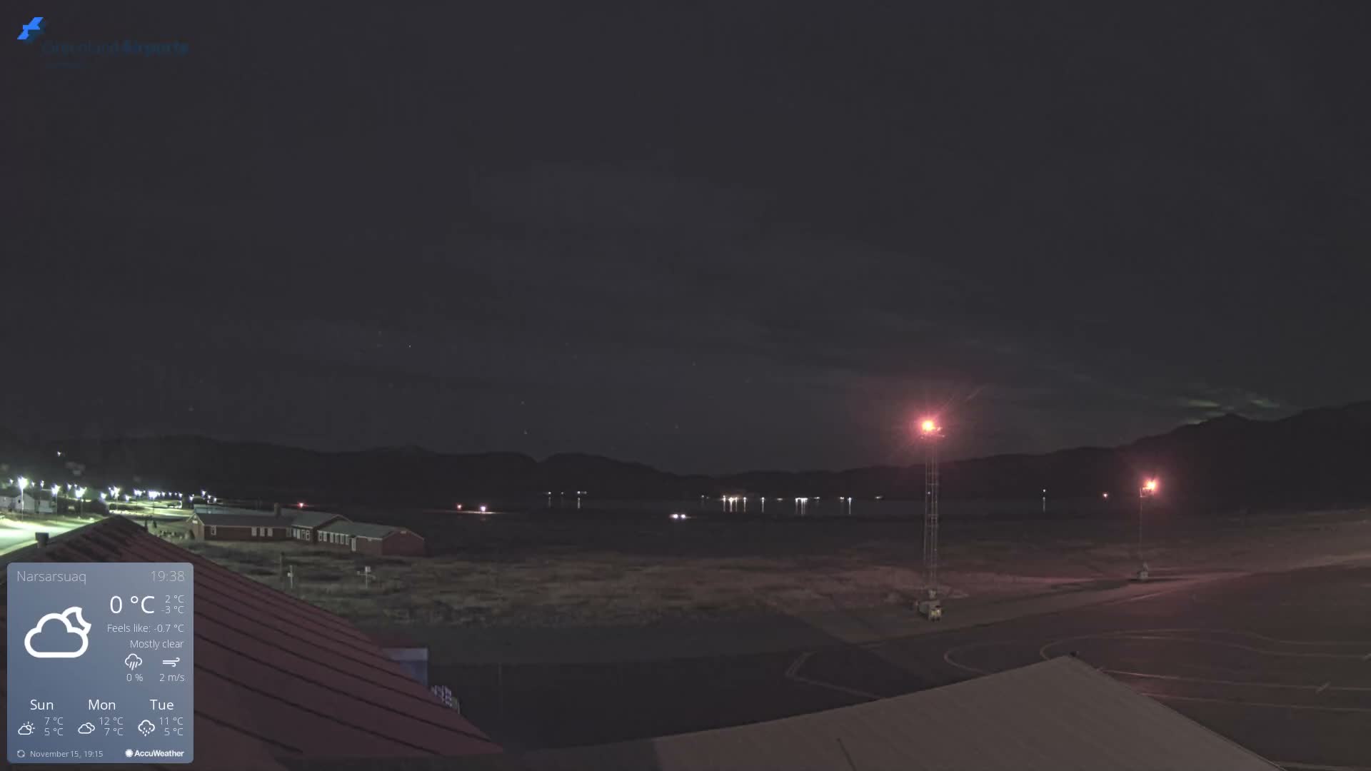 Narsarsuaq Village & Narsarsuaq International Airport West Towards Live Cam UAK / BGBW - Narsarsuaq, Kujalleq, Greenland, Denmark
