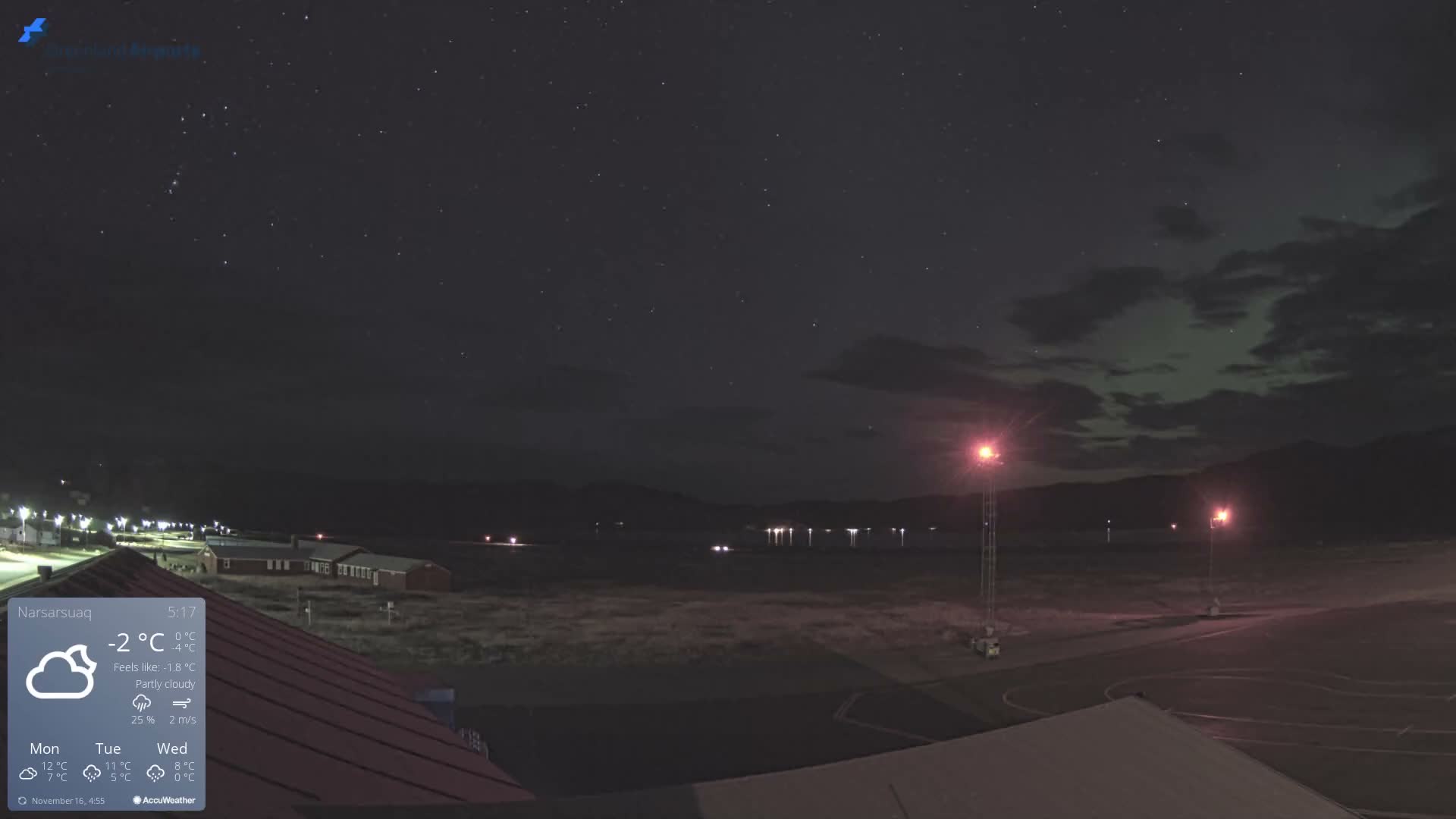 Narsarsuaq Village & Narsarsuaq International Airport West Towards Live Cam UAK / BGBW - Narsarsuaq, Kujalleq, Greenland, Denmark